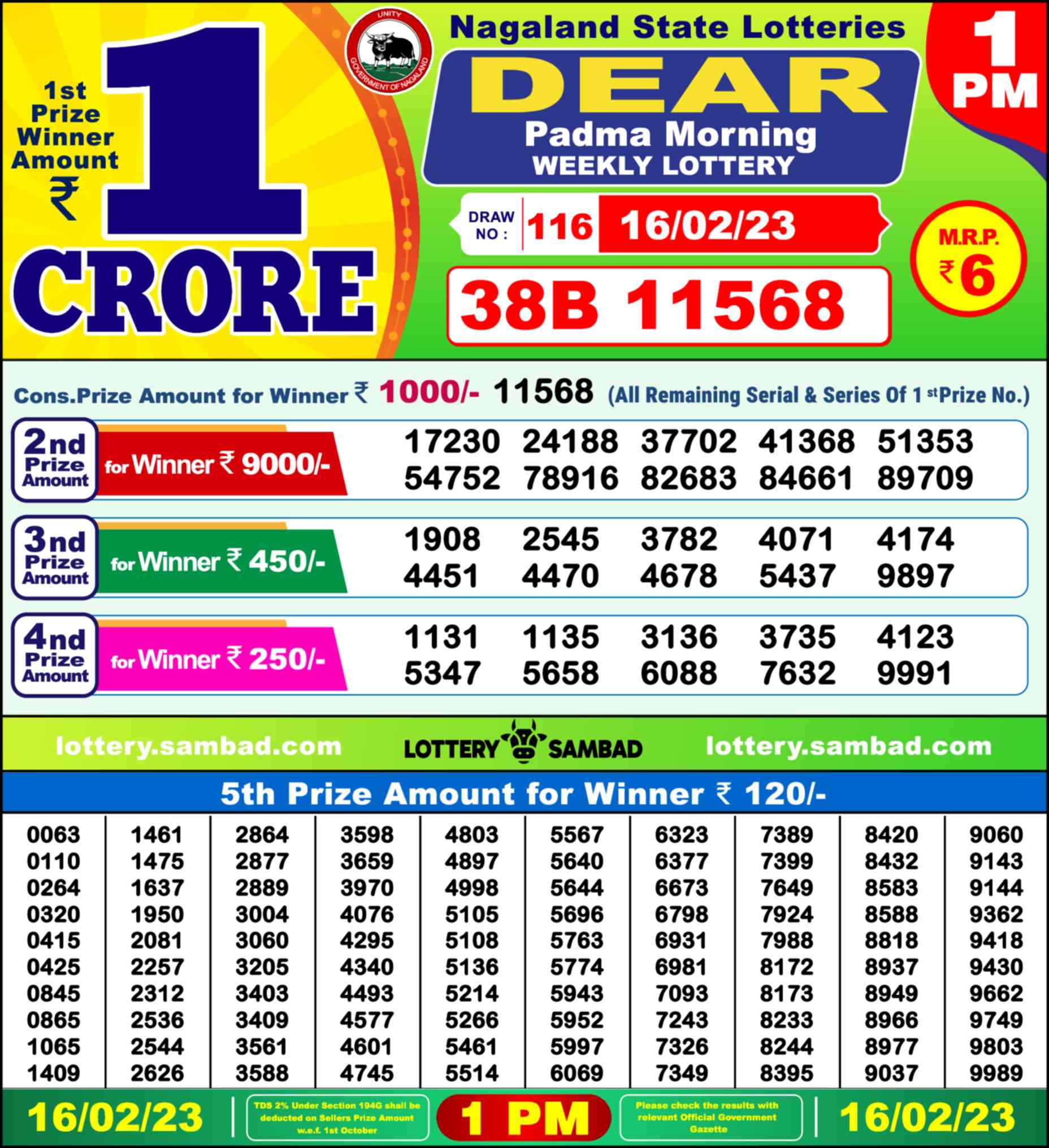 Nagaland state Lottery 16.02.23