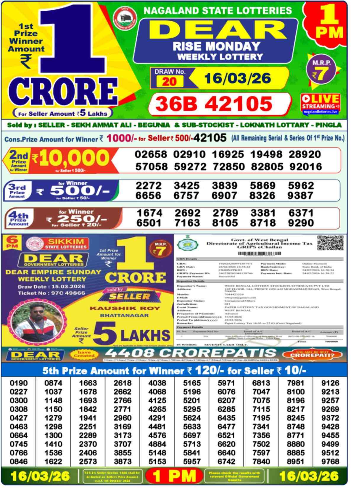 Nagaland state Lottery 16.03.26