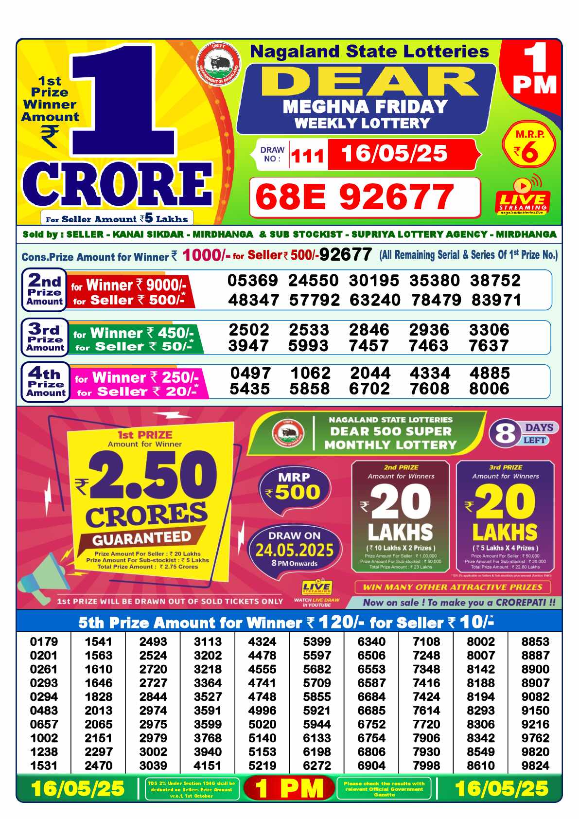 Nagaland state Lottery 16.05.25