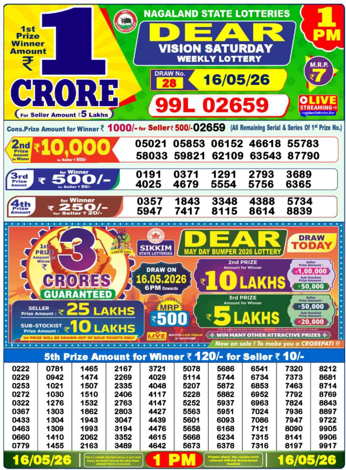 Nagaland state Lottery 16.05.26