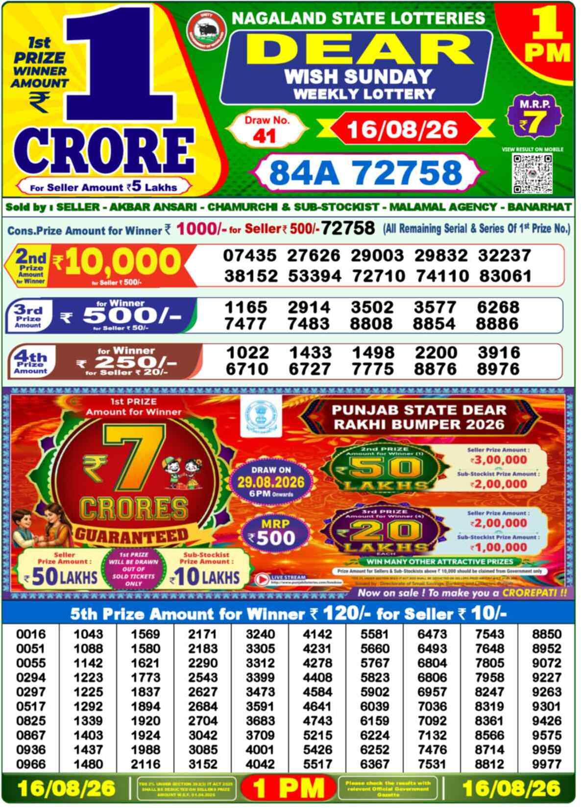 Nagaland state Lottery 16.08.26