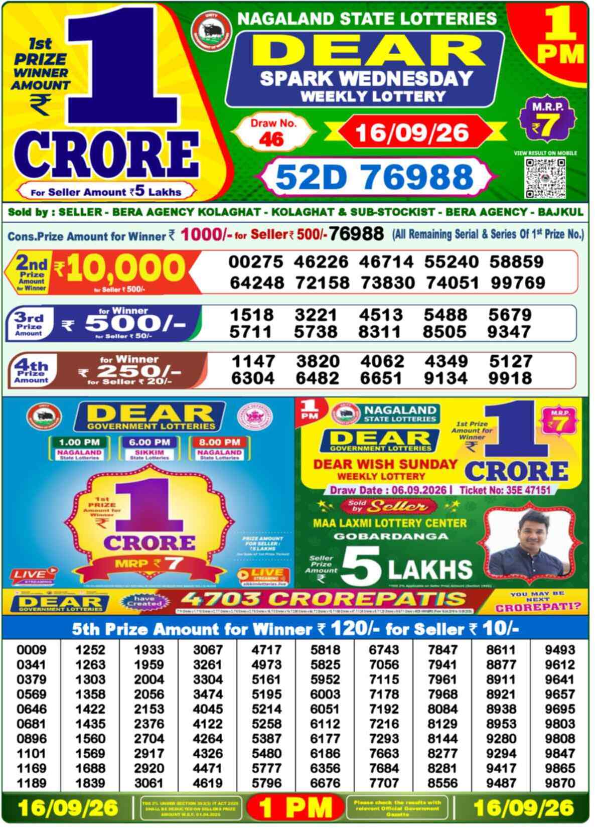 Nagaland state Lottery 16.09.26