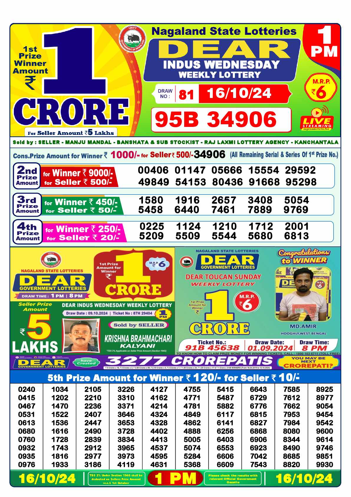 Nagaland state Lottery 16.10.24