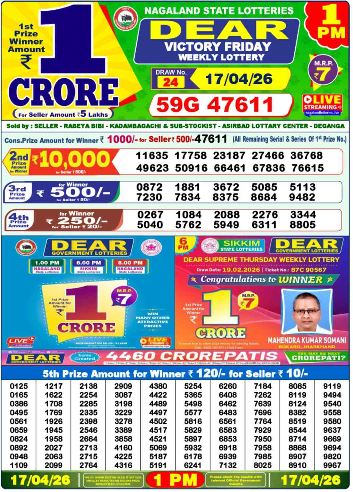 Nagaland state Lottery Results 6:00 PM Today 17 April 2026