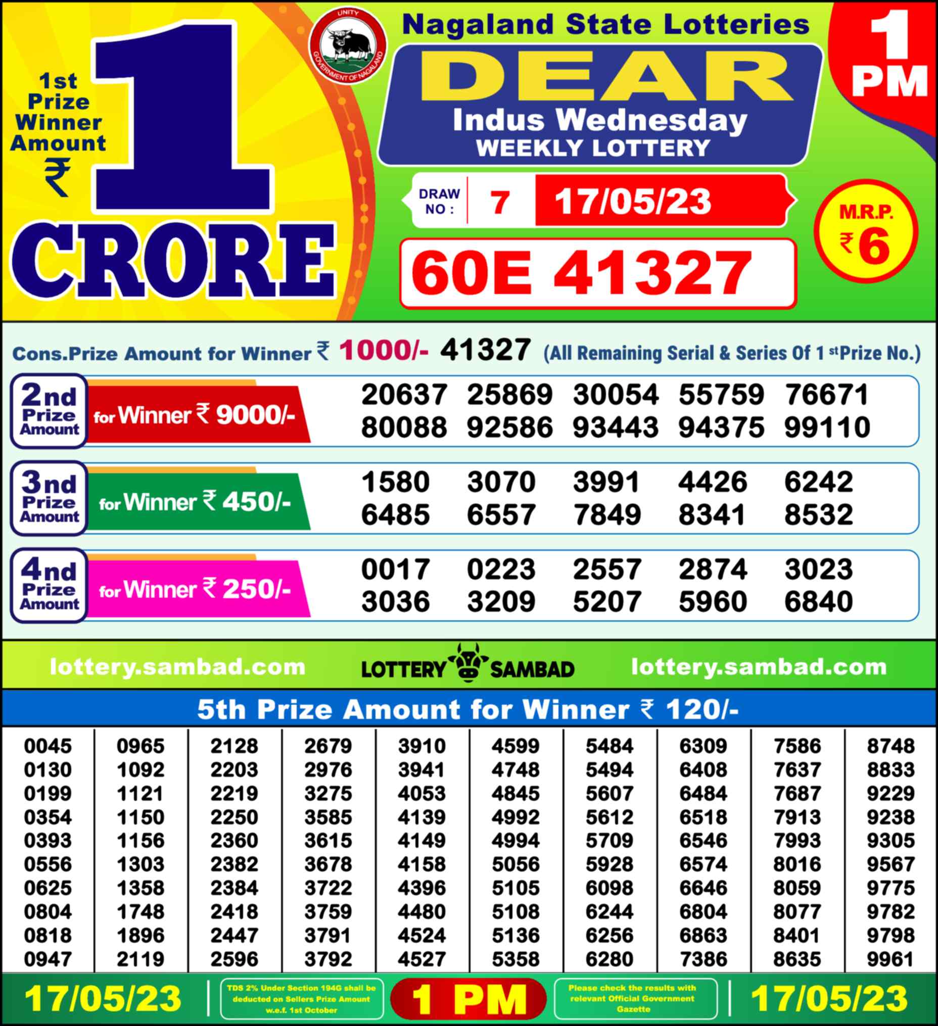 Nagaland state Lottery 17.05.23
