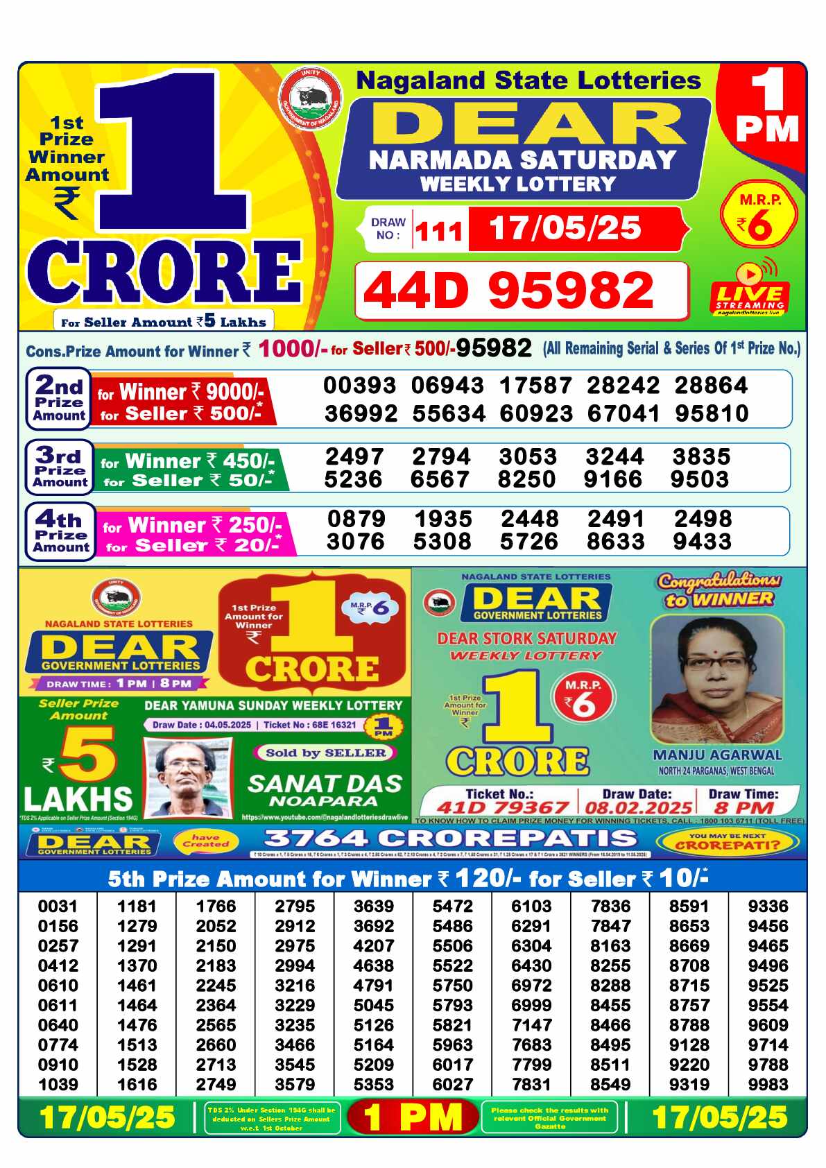 Nagaland state Lottery 17.05.25