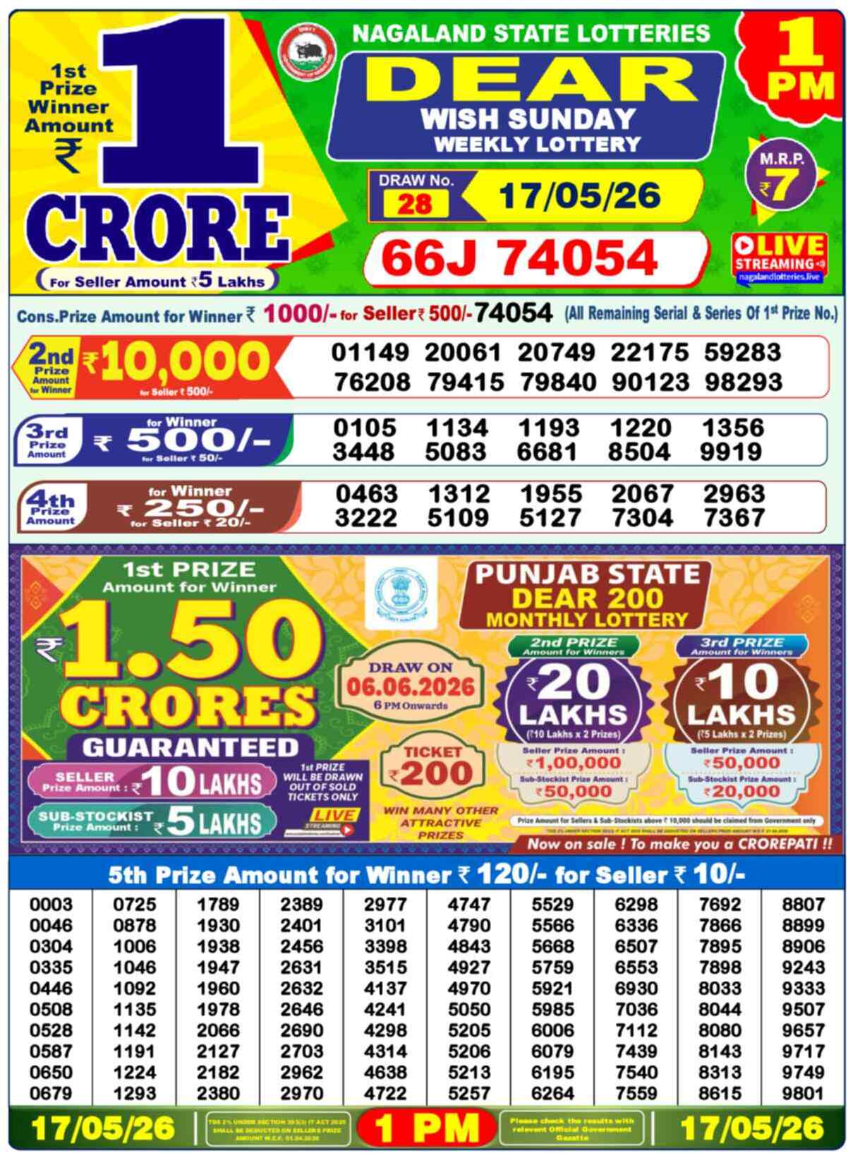 Nagaland state Lottery 17.05.26