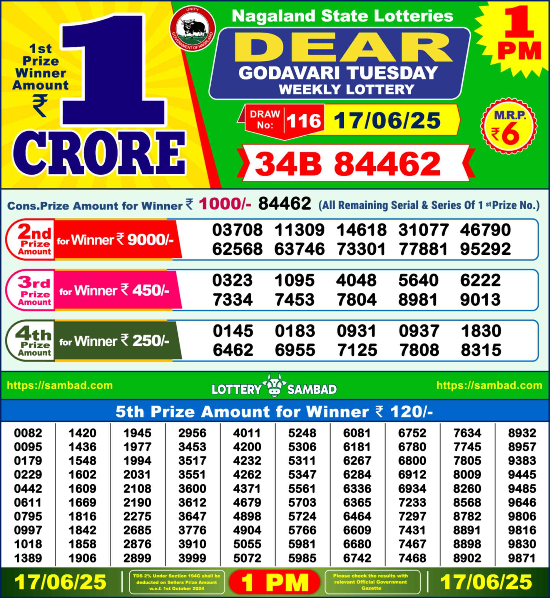 Nagaland state Lottery 17.06.25