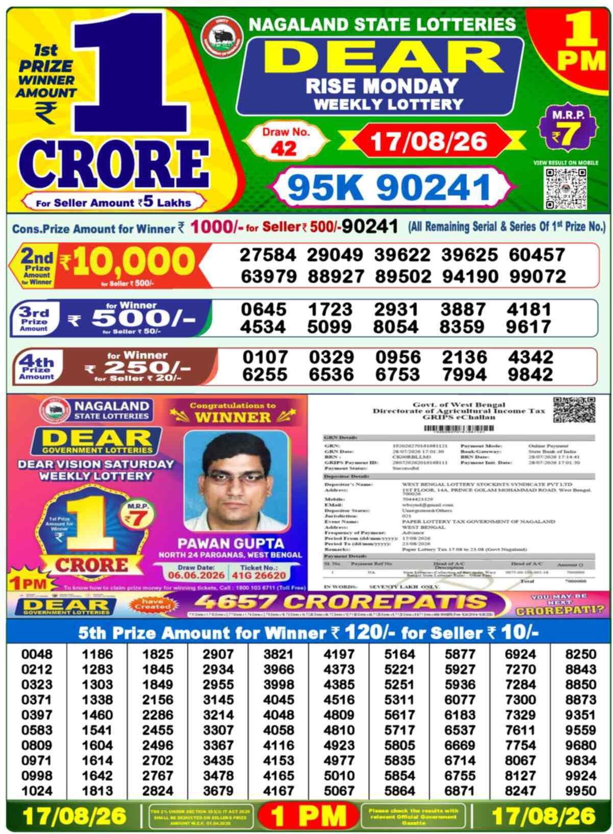 Nagaland state Lottery 17.08.26