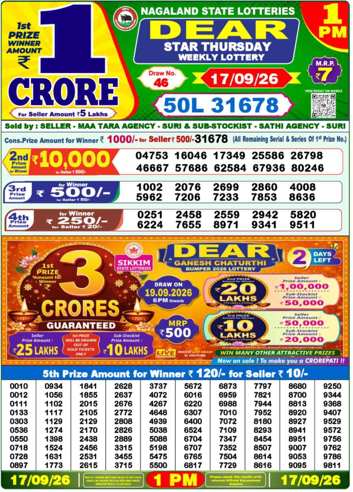 Nagaland state Lottery 17.09.26