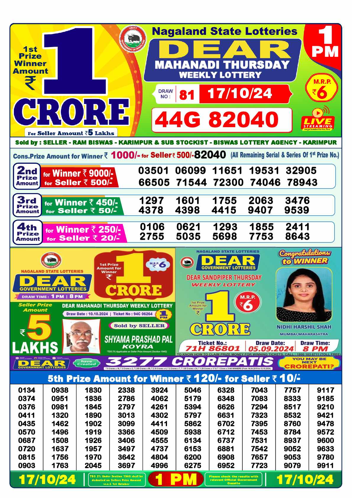 Nagaland state Lottery 17.10.24