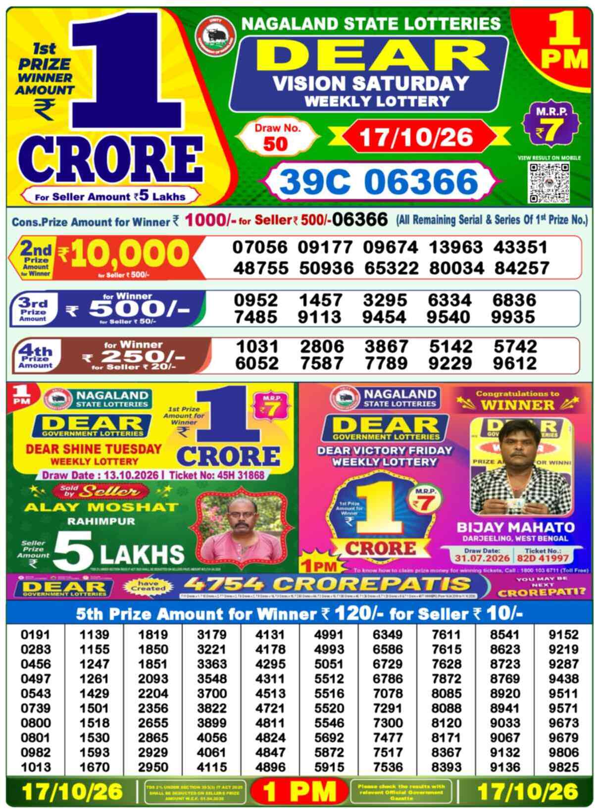 Nagaland state Lottery 17.10.26