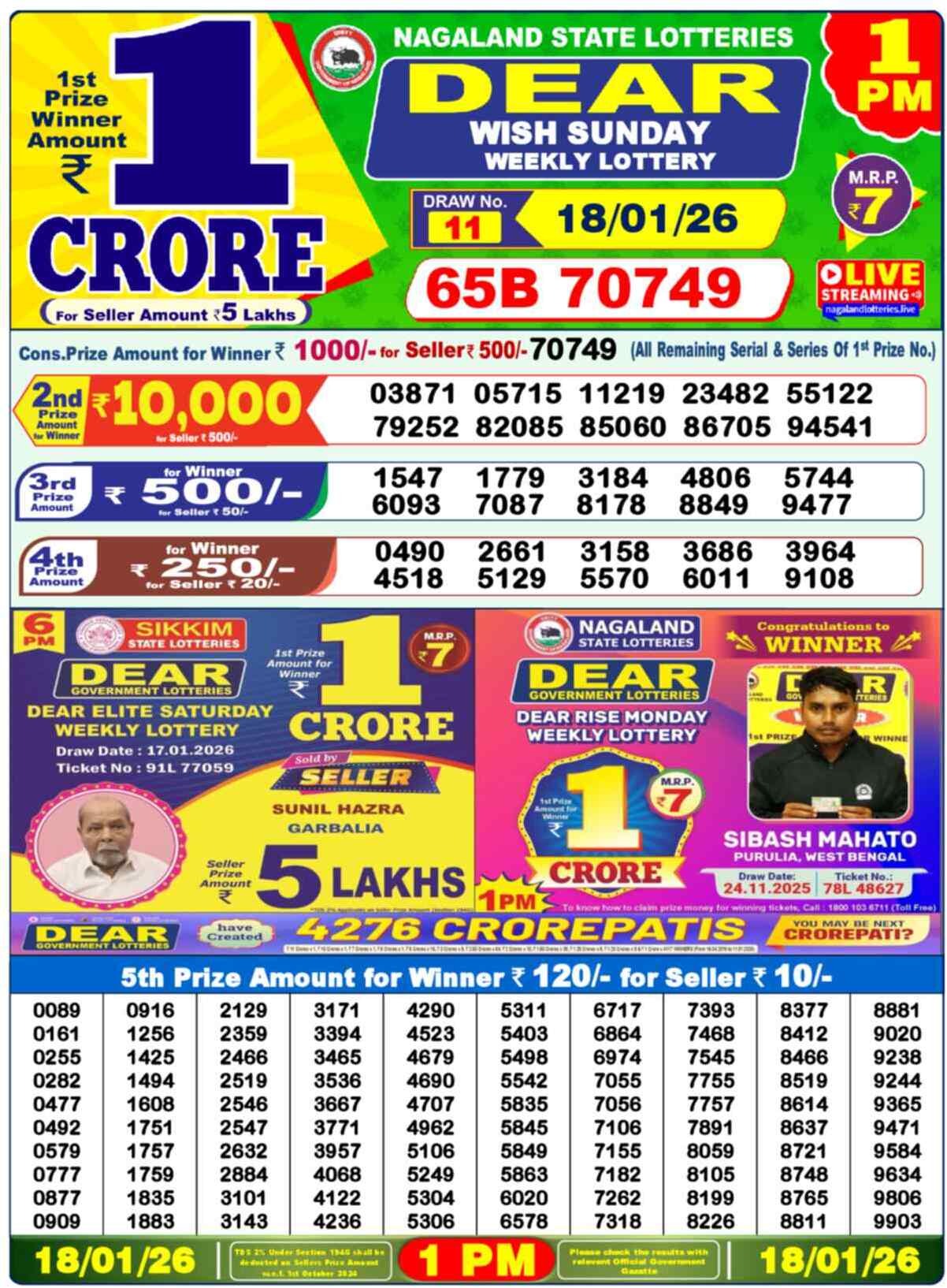 Nagaland state Lottery 18.01.26