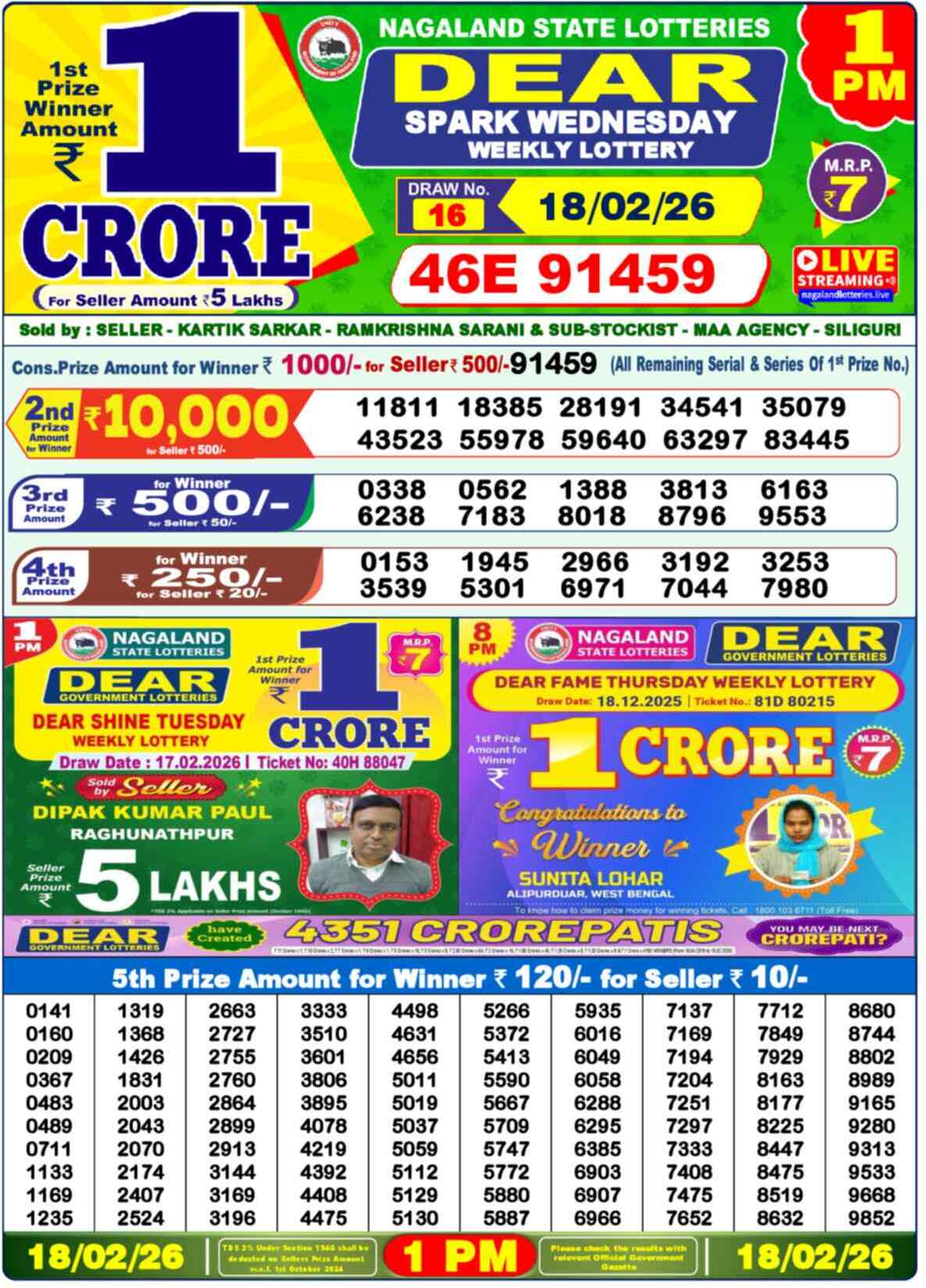 Nagaland state Lottery 18.02.26