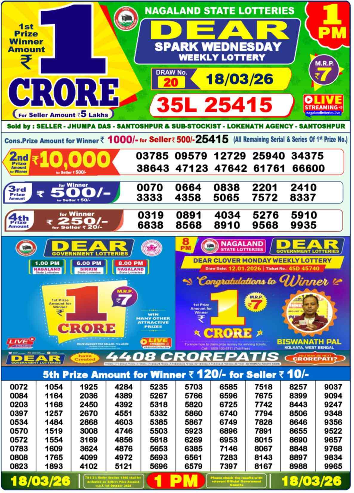 Nagaland state Lottery 18.03.26