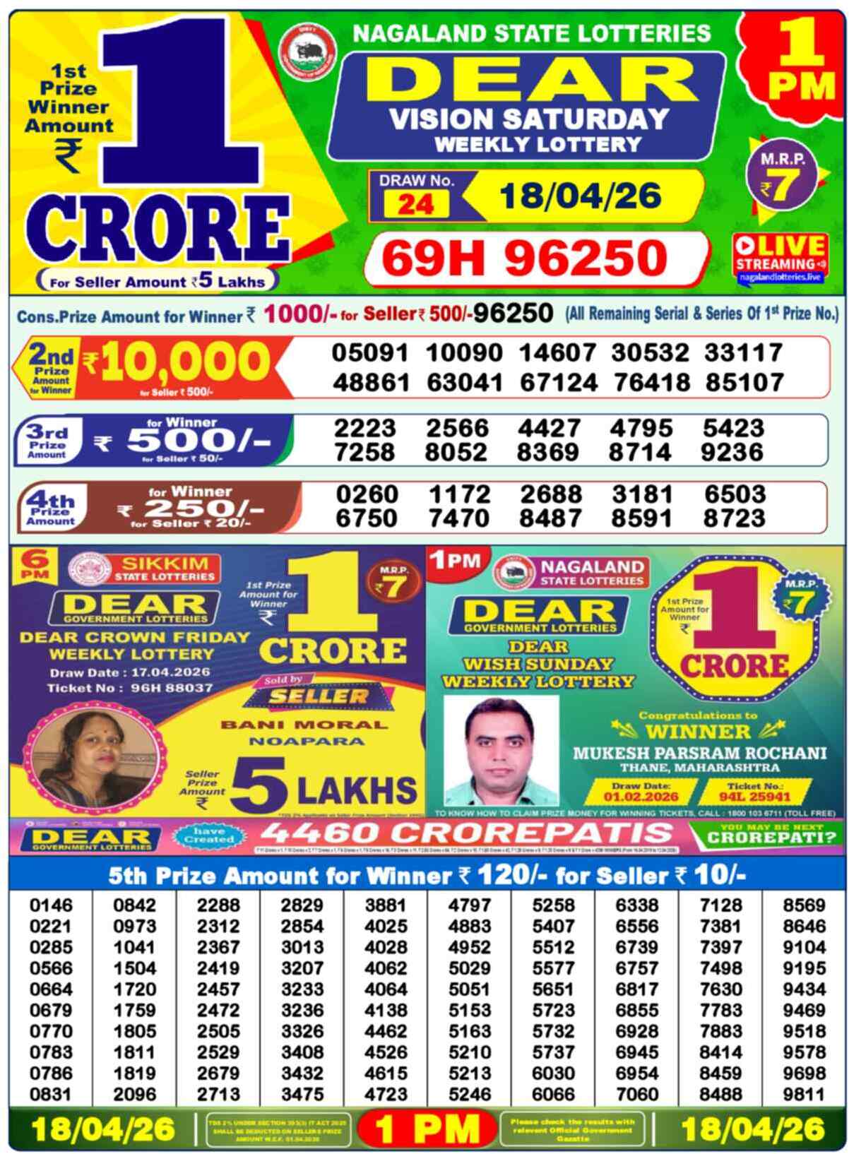 Nagaland state Lottery Results 1:00 PM Today 18 April 2026