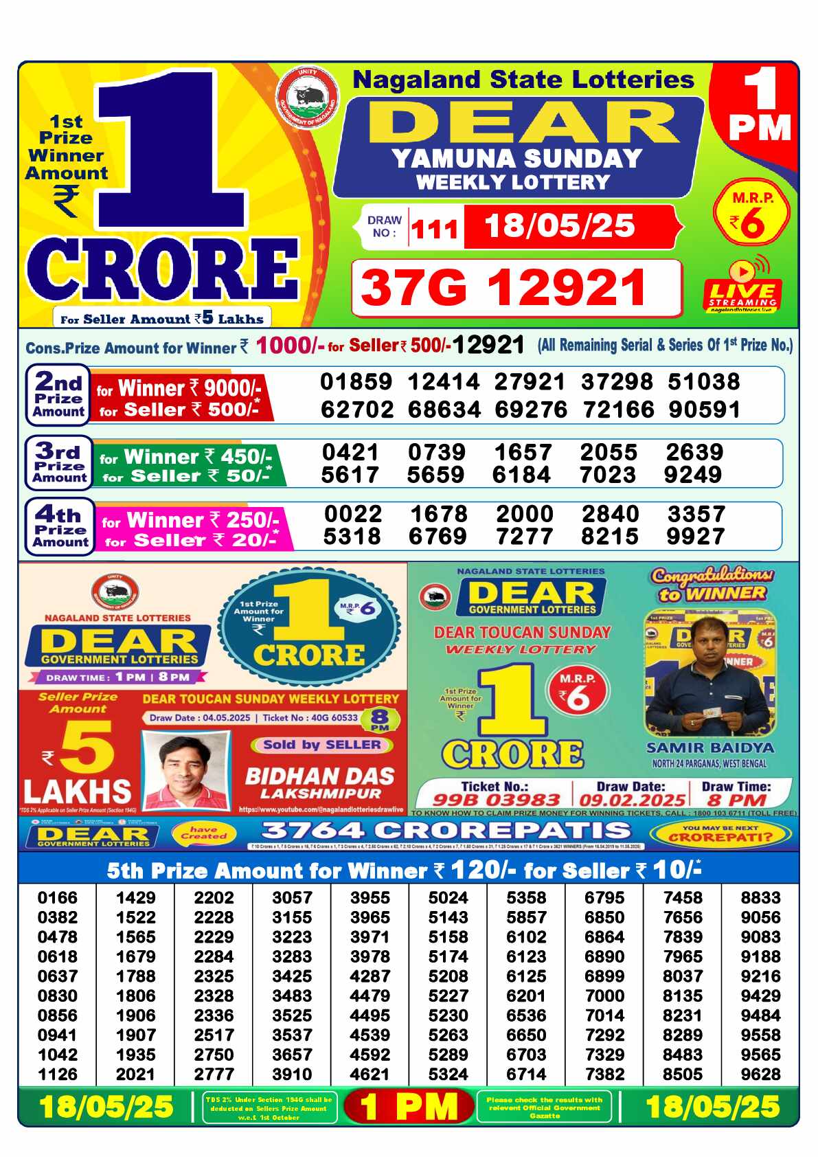 Nagaland state Lottery 18.05.25