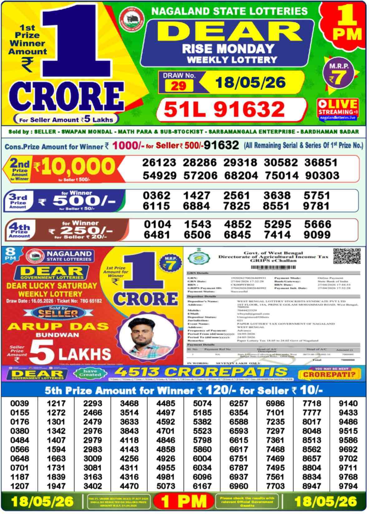 Nagaland state Lottery 18.05.26