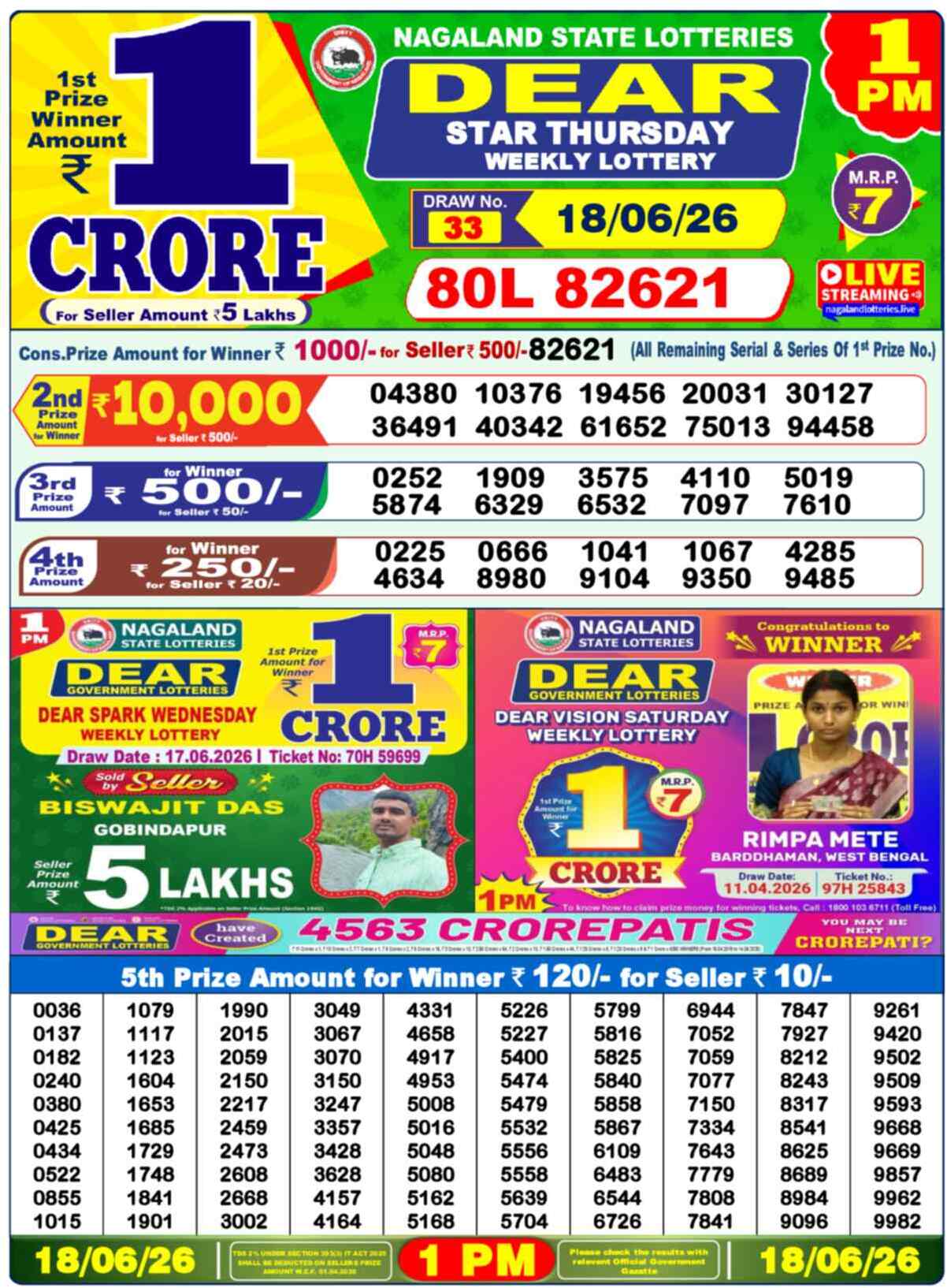 Nagaland state Lottery 18.06.26