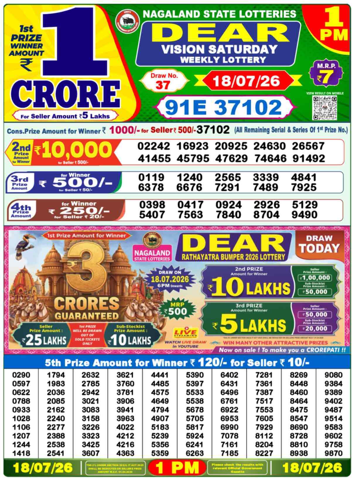 Nagaland state Lottery Results 1:00 PM Today 18 July 2026