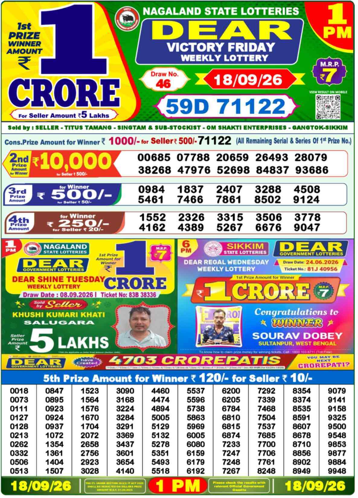 Nagaland state Lottery 18.09.26