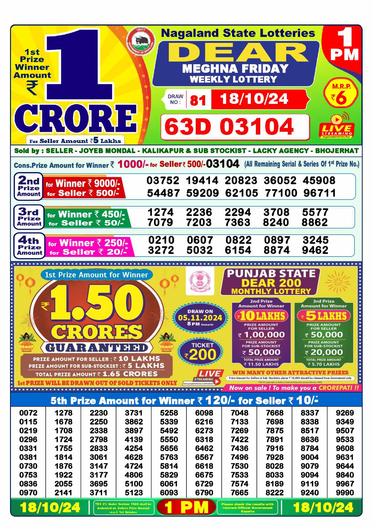 Nagaland state Lottery 18.10.24