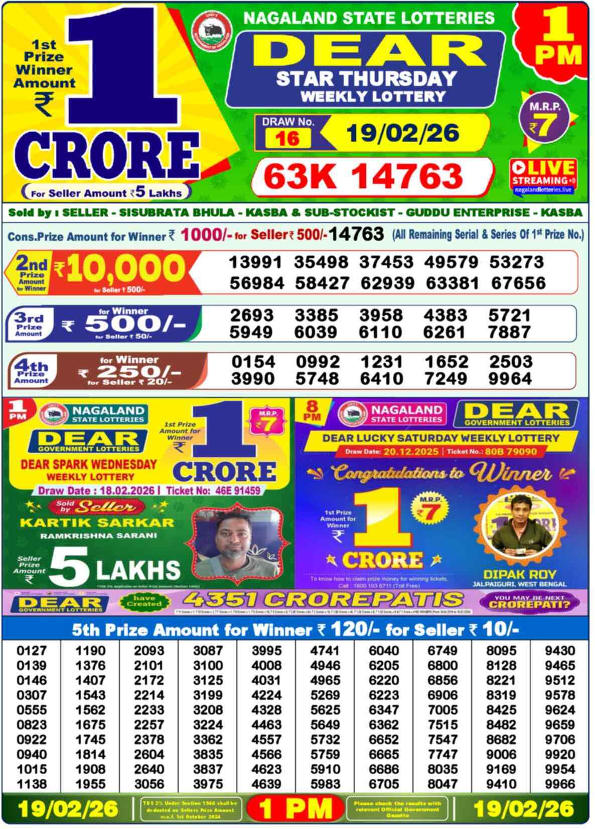 Nagaland state Lottery 19.02.26