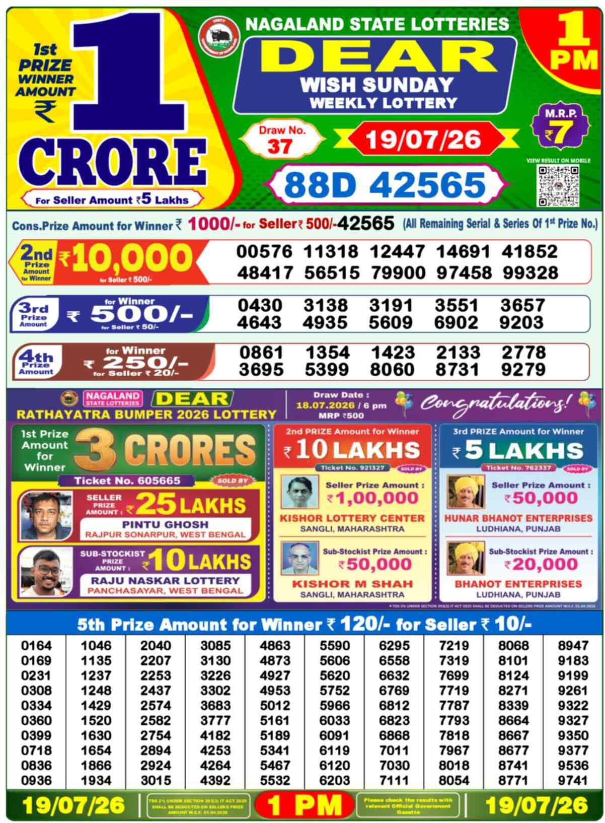 Nagaland state Lottery 19.07.26