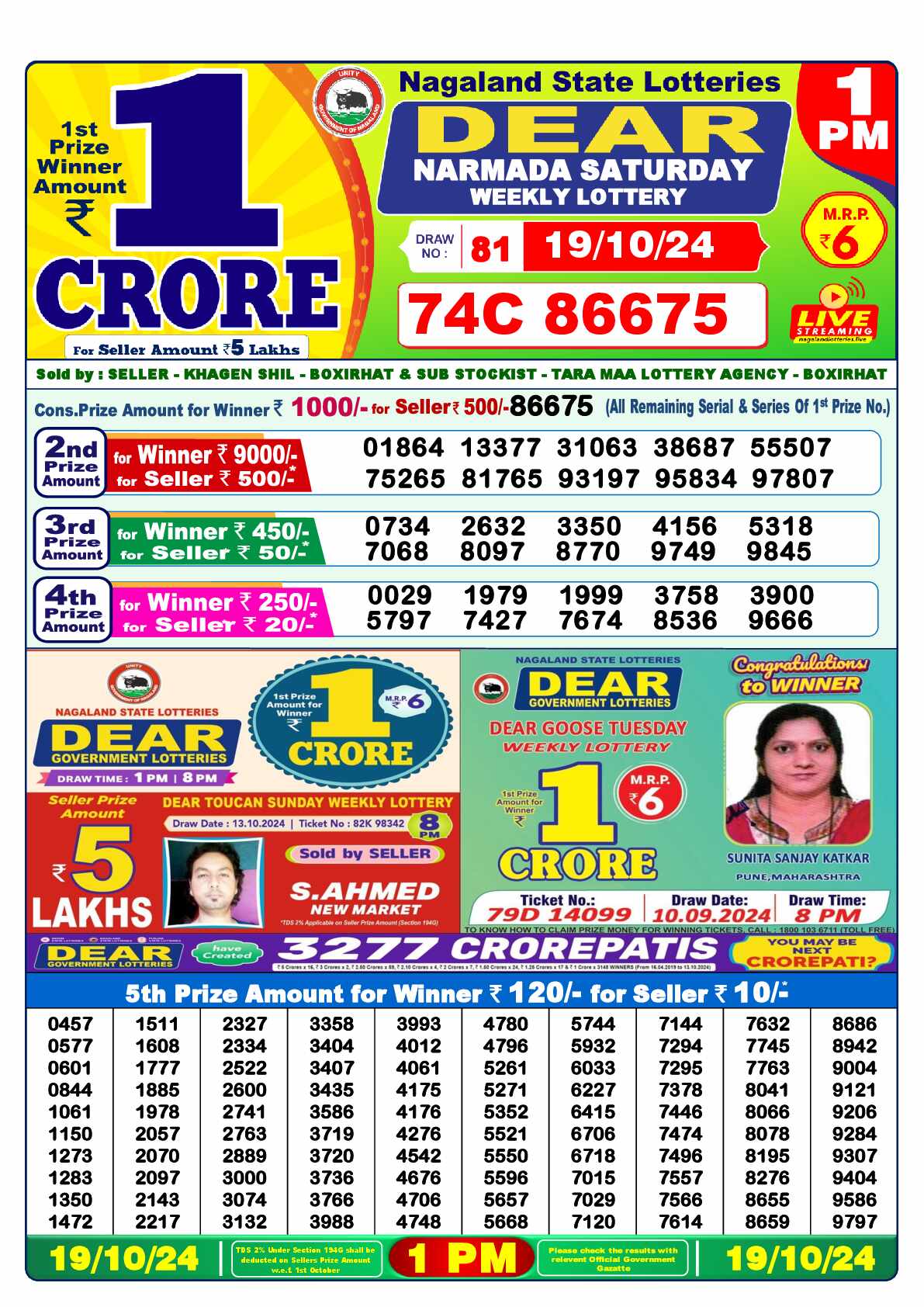Nagaland state Lottery 19.10.24