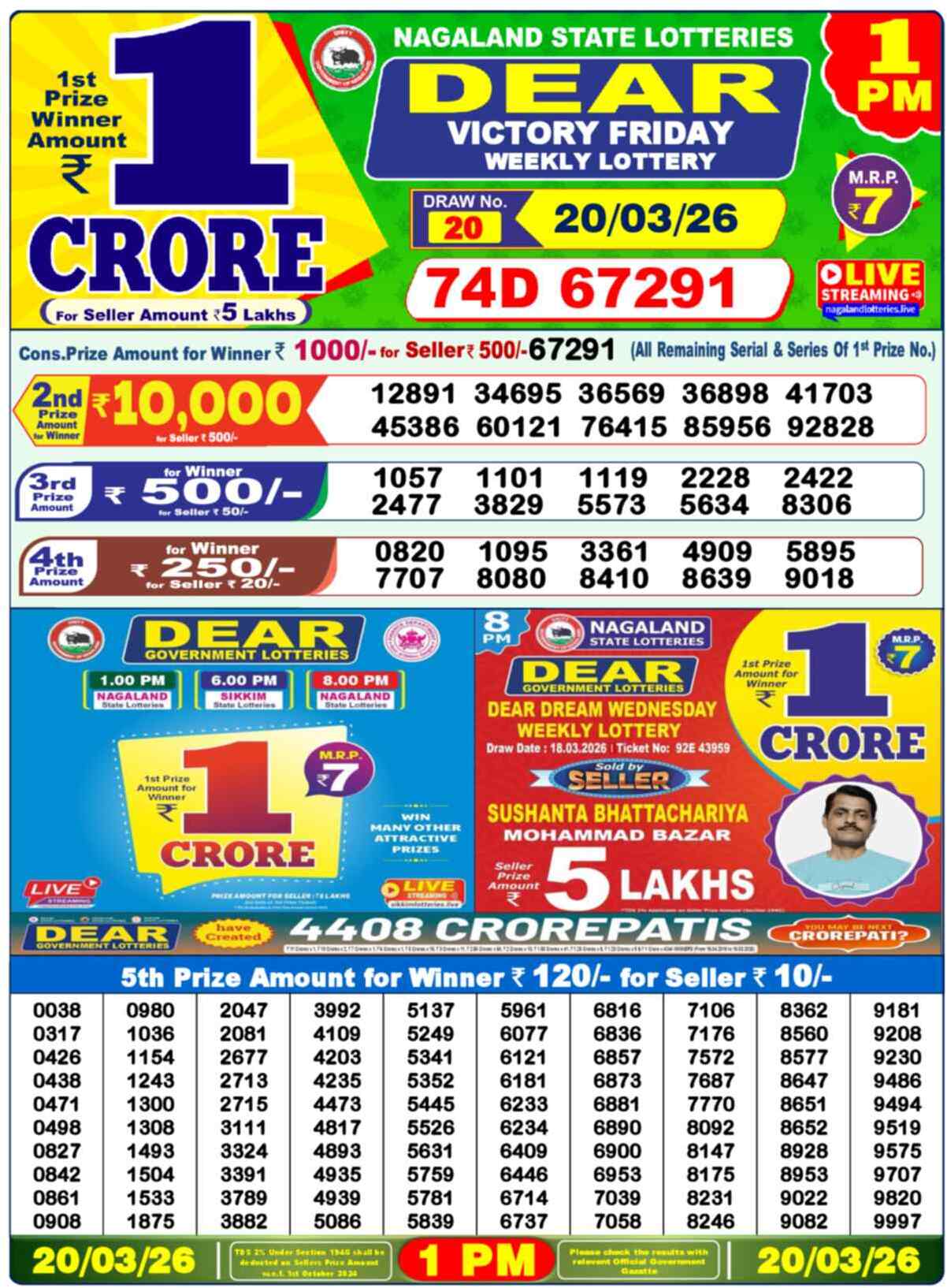 Nagaland state Lottery 20.03.26