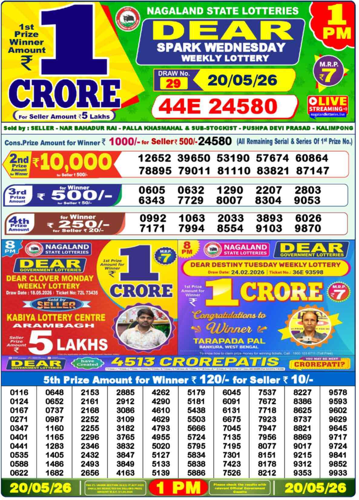 Nagaland state Lottery 20.05.26
