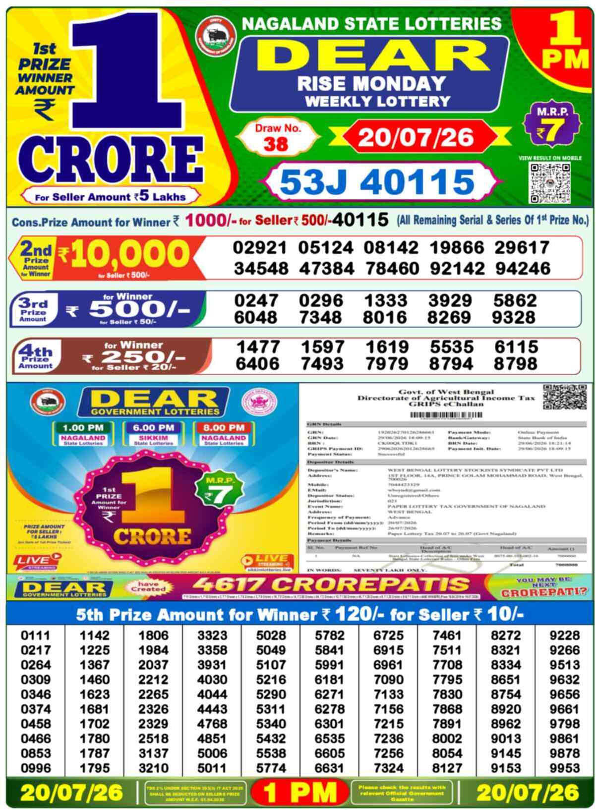 Nagaland state Lottery 20.07.26
