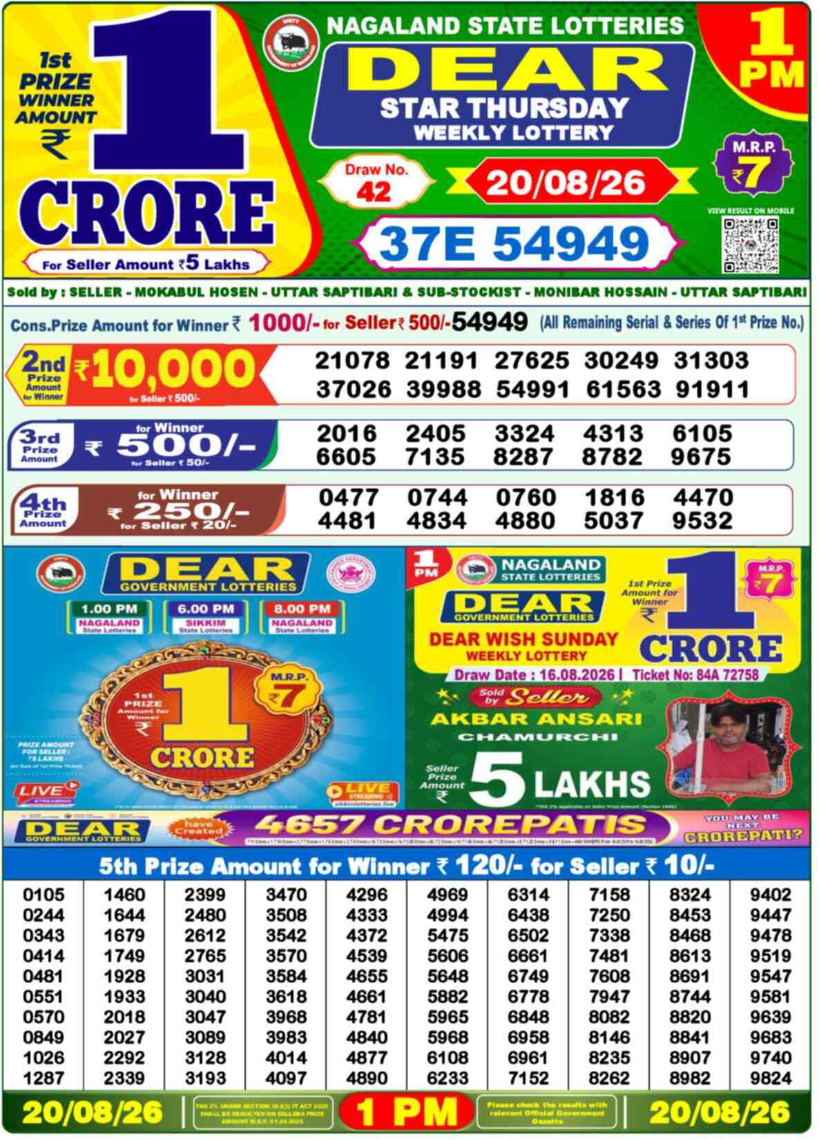 Nagaland state Lottery 20.08.26