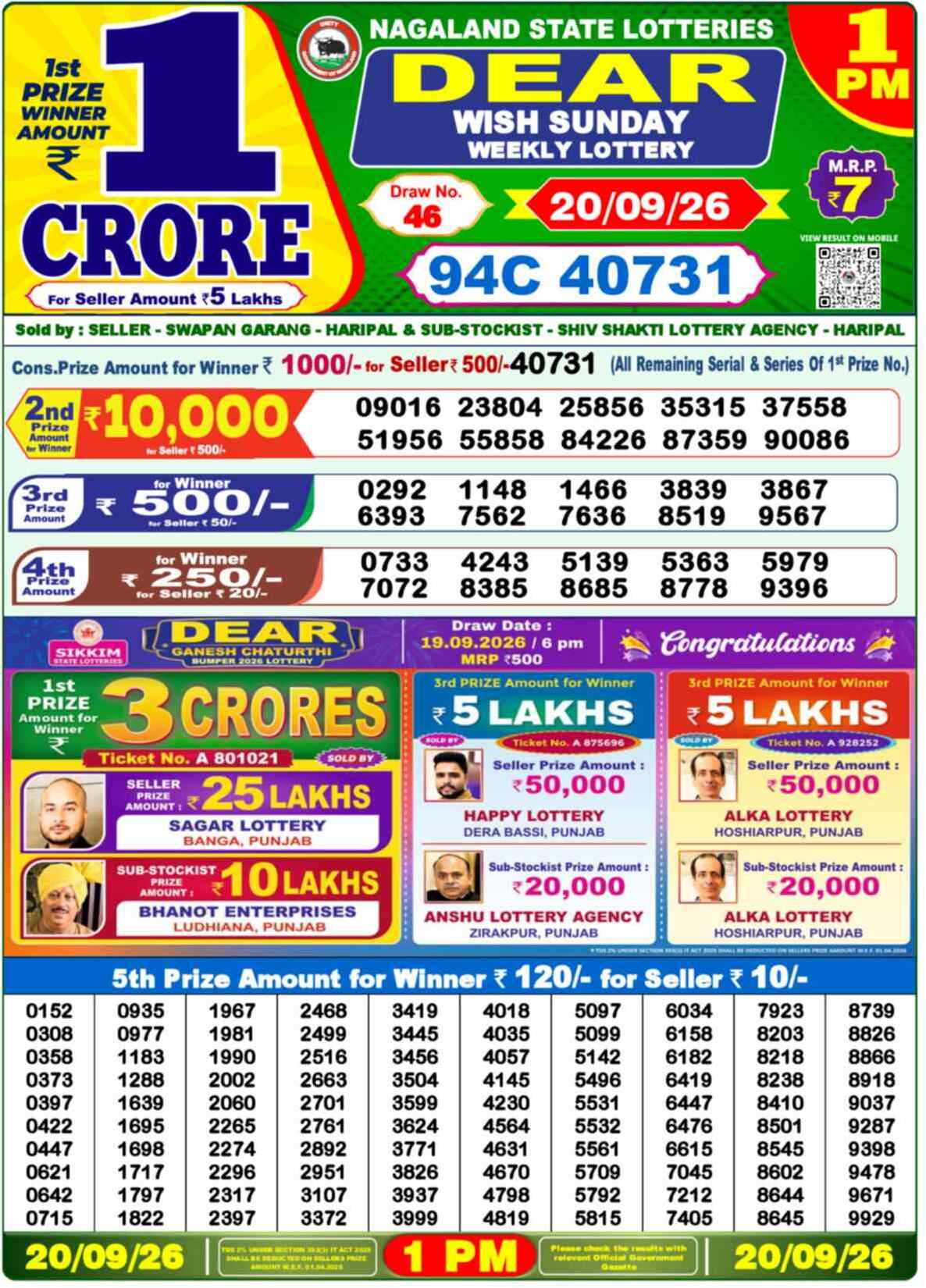 Nagaland state Lottery 20.09.26