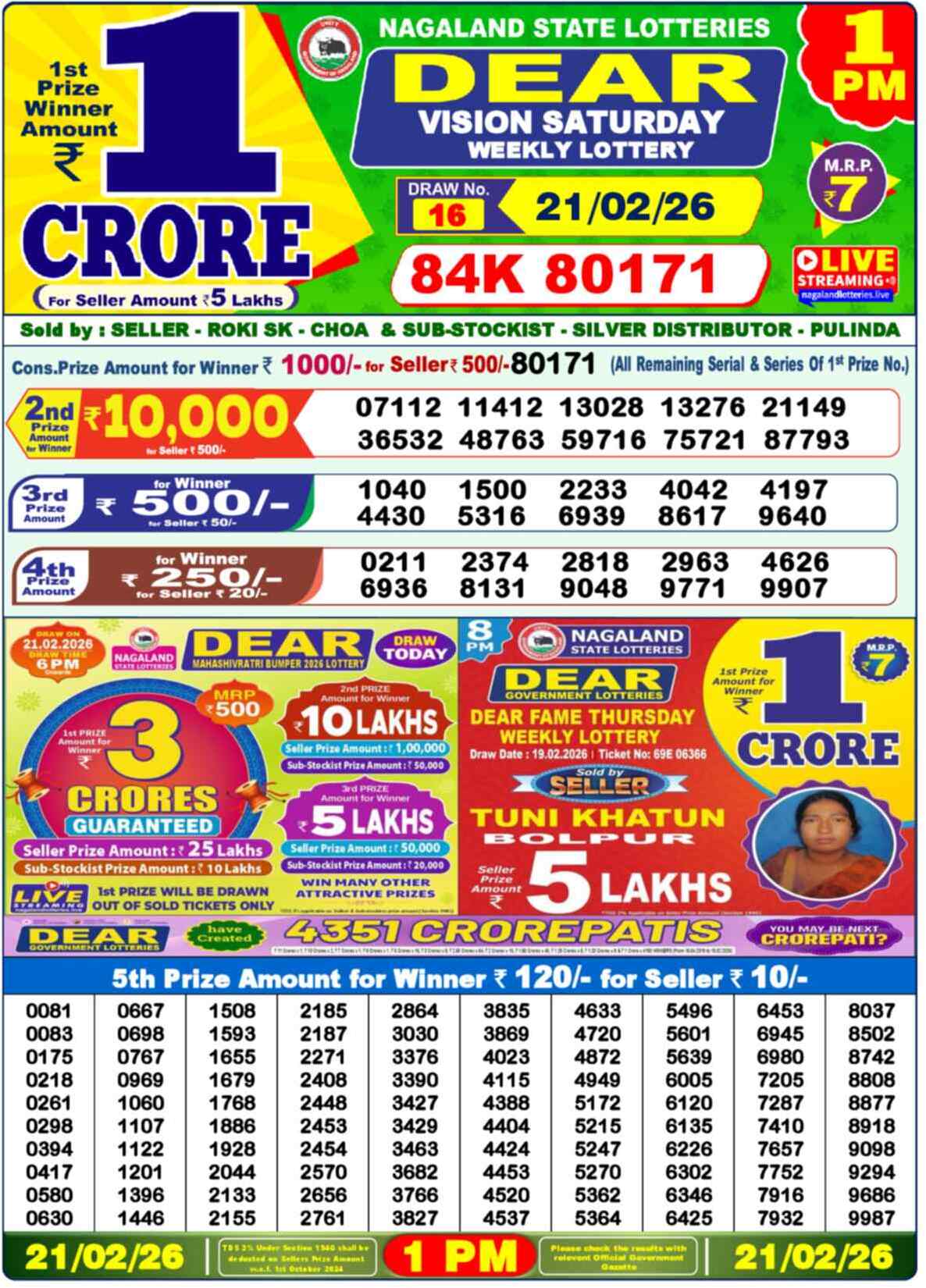 Nagaland state Lottery 21.02.26