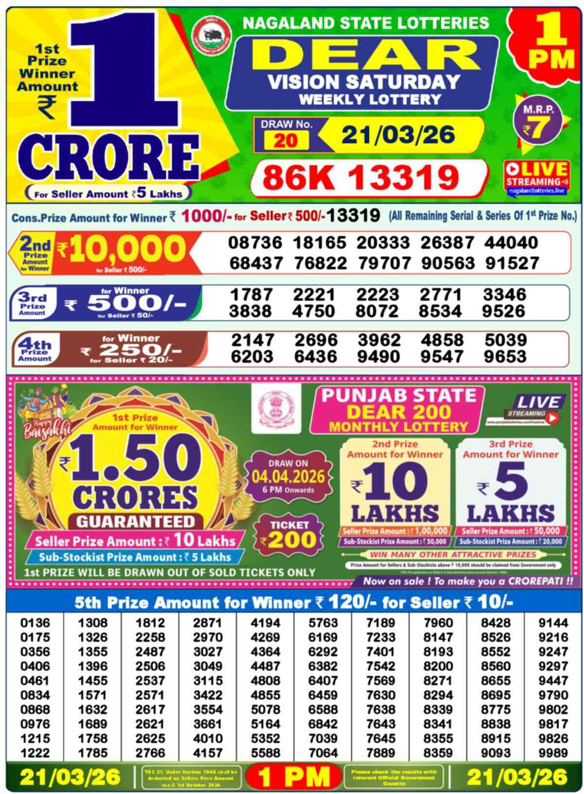 Nagaland state Lottery 21.03.26