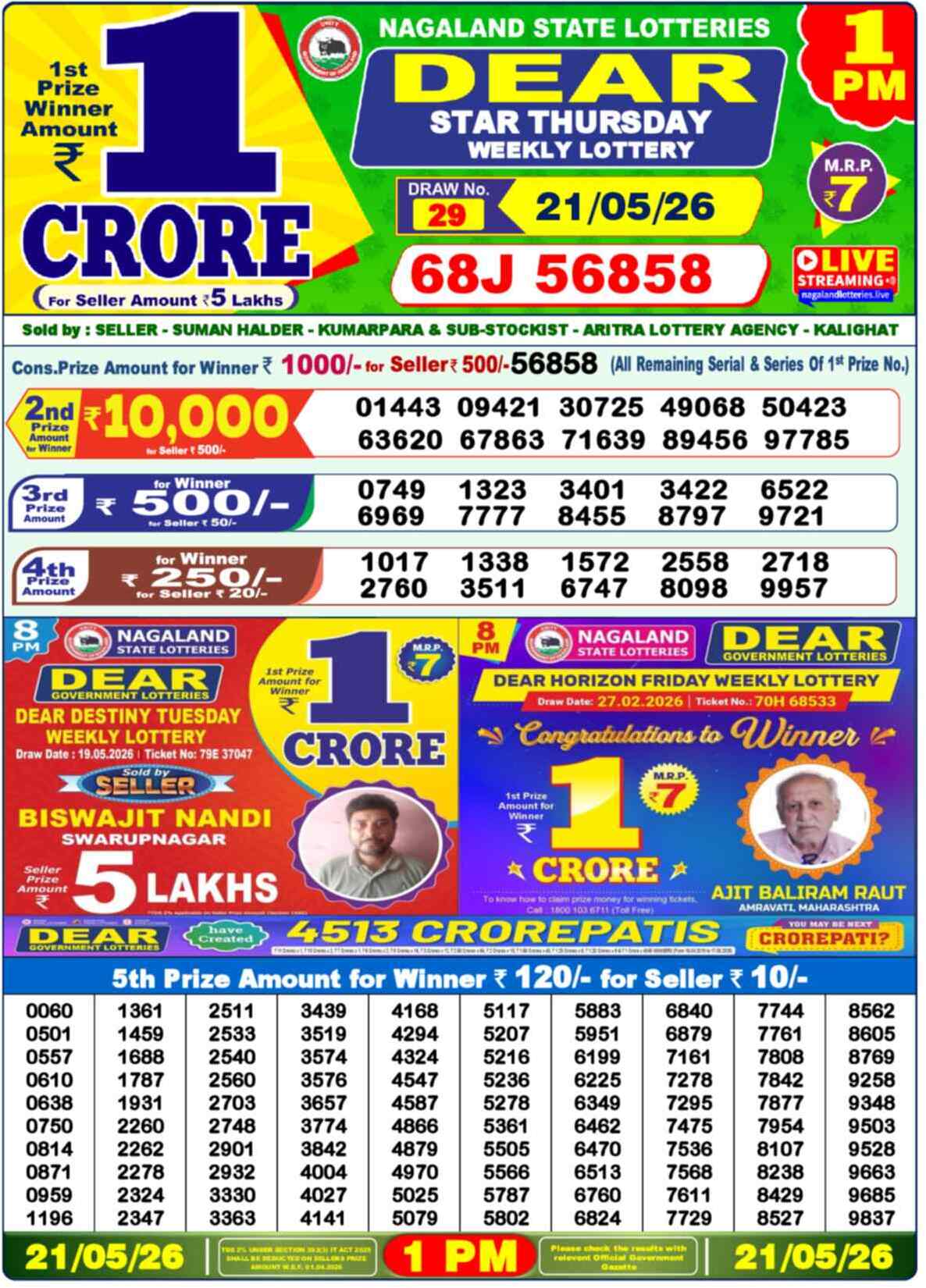 Nagaland state Lottery 21.05.26