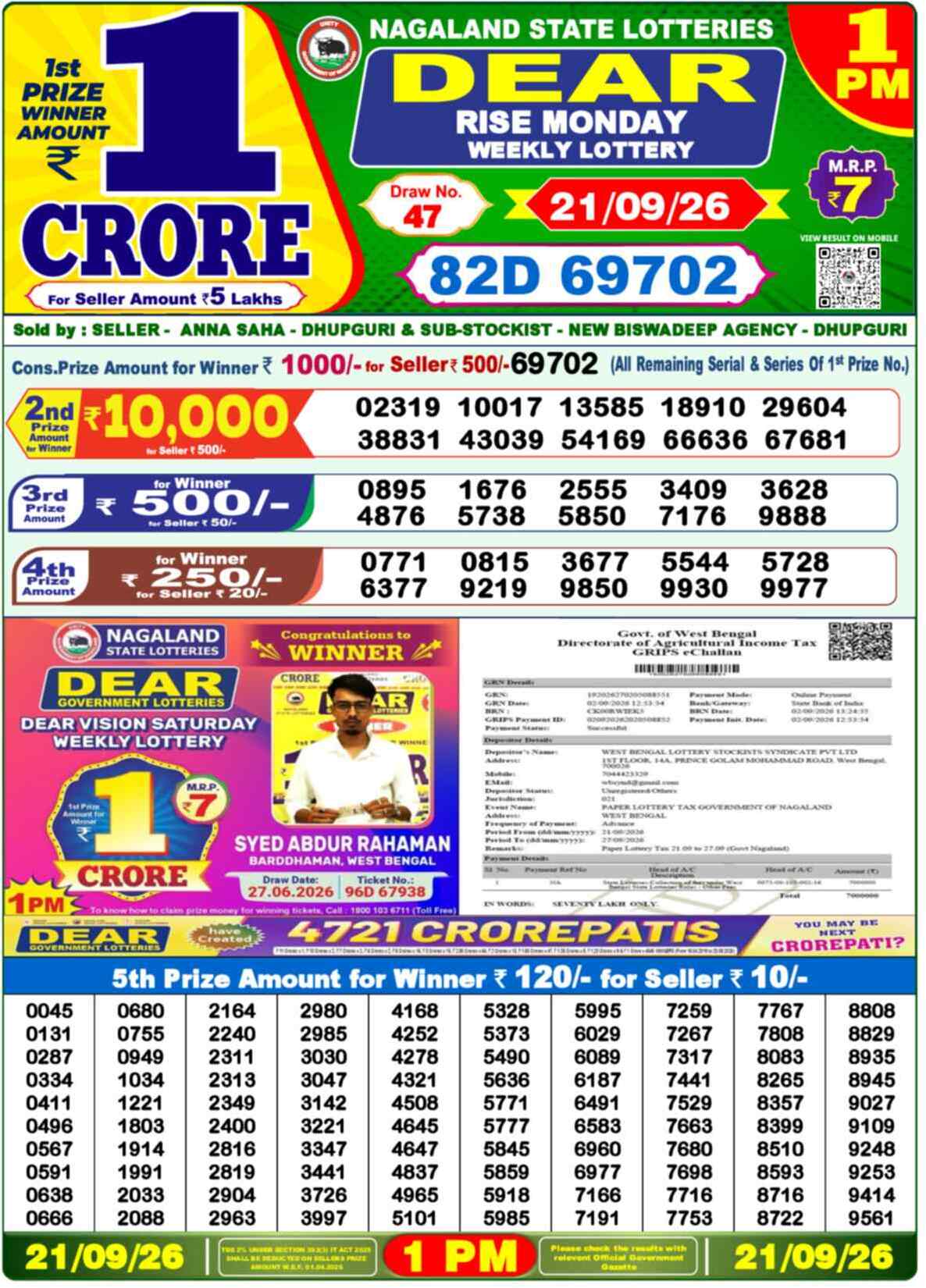 Nagaland state Lottery 21.09.26