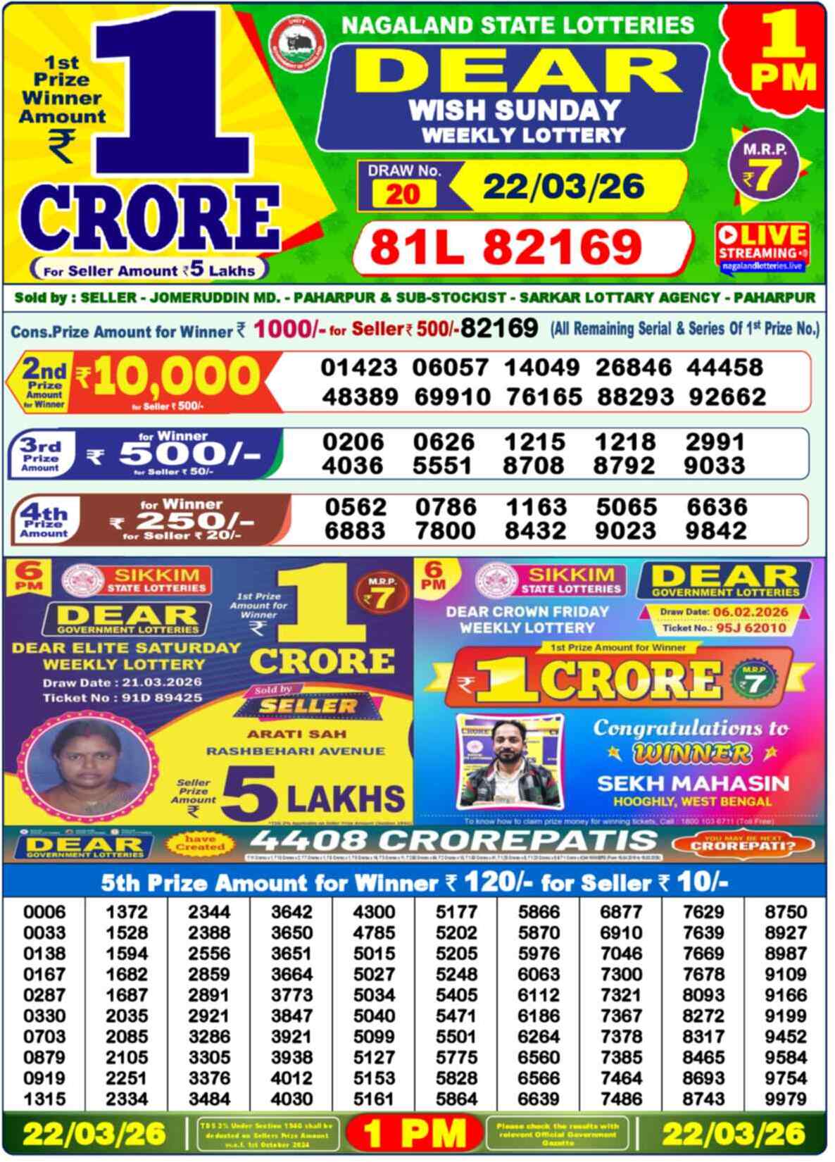 Nagaland state Lottery 22.03.26