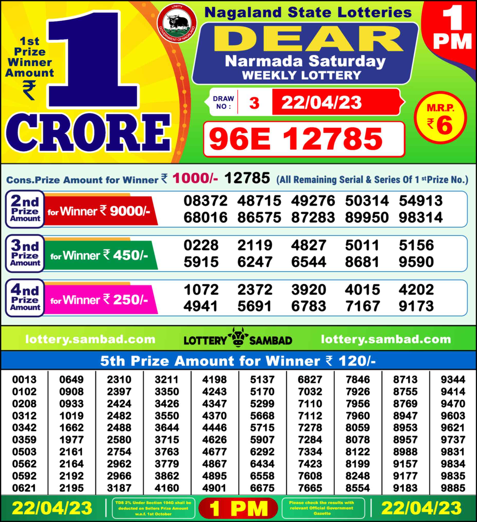 Nagaland state Lottery 22.04.23