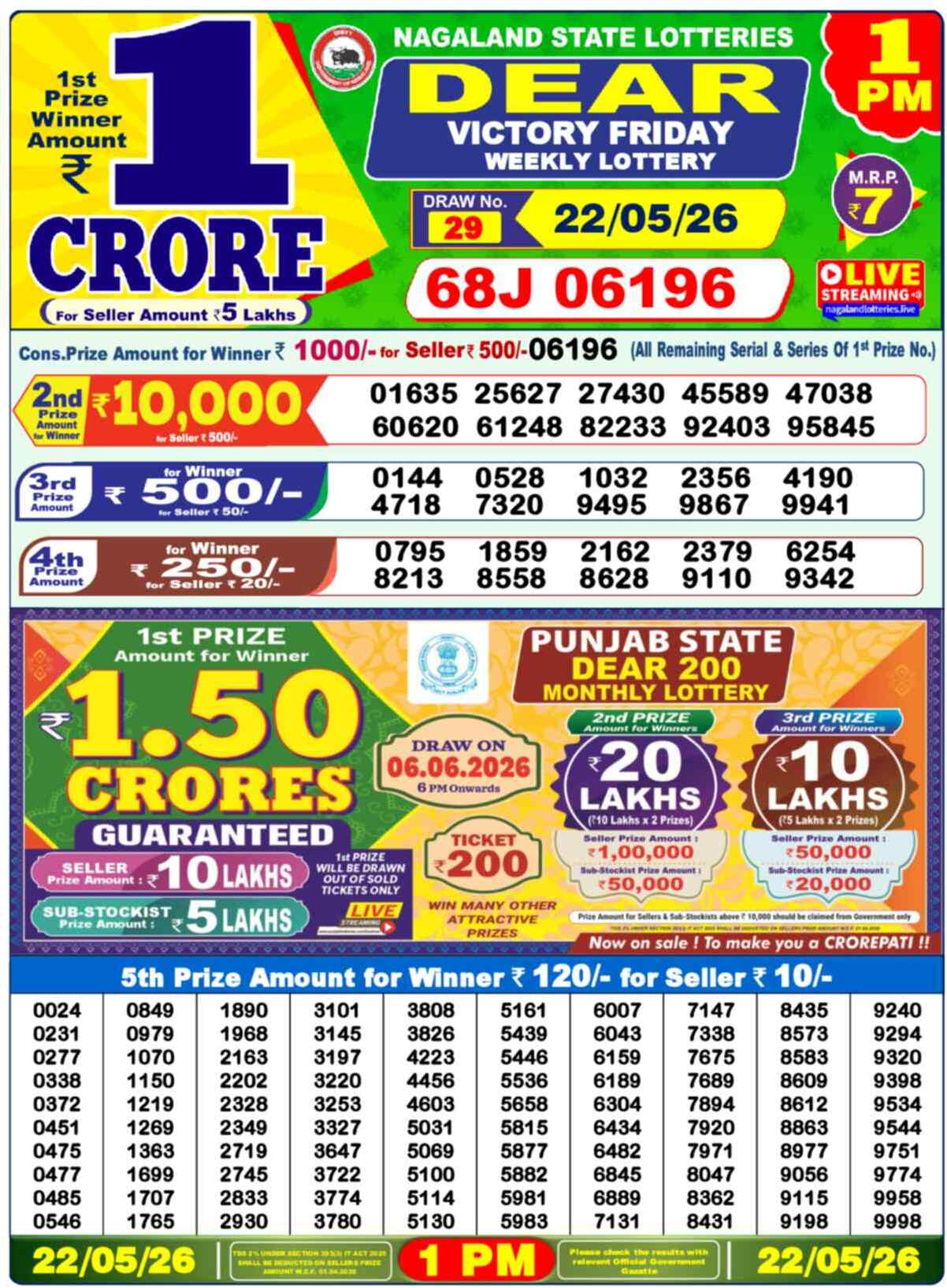 Nagaland state Lottery 22.05.26