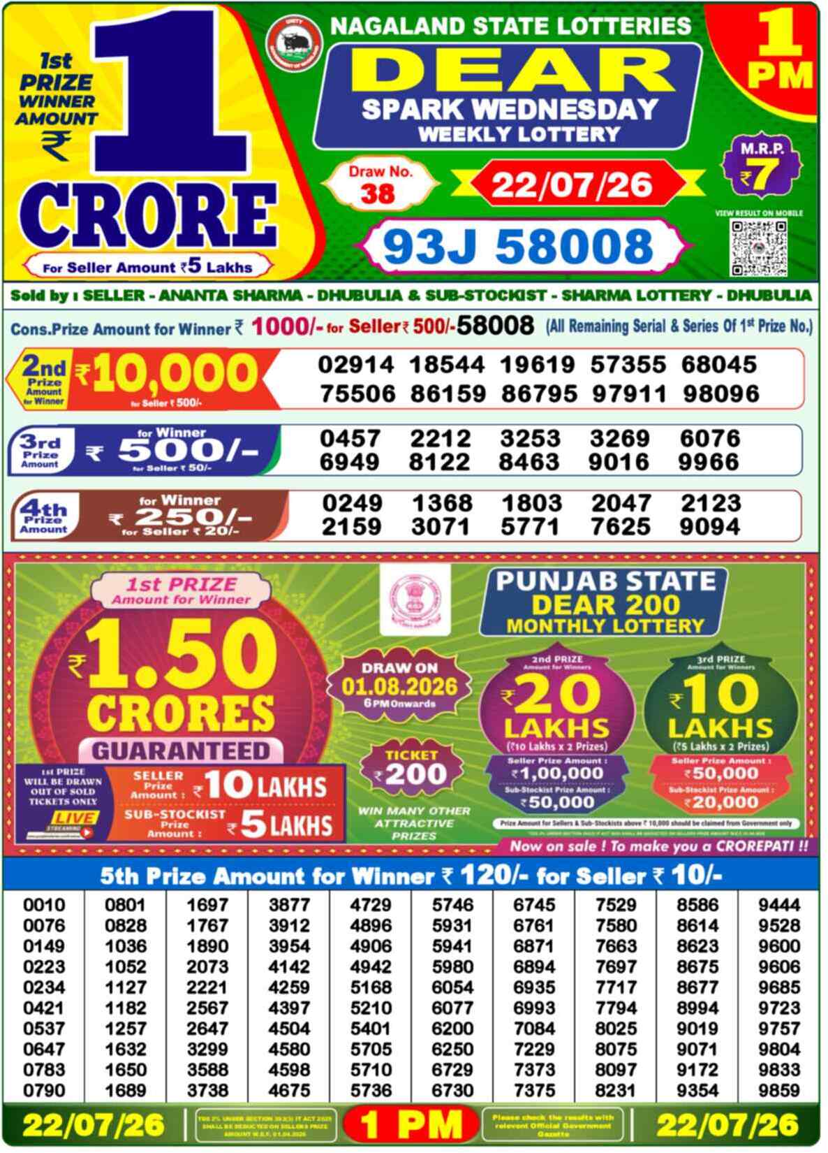 Nagaland state Lottery 22.07.26
