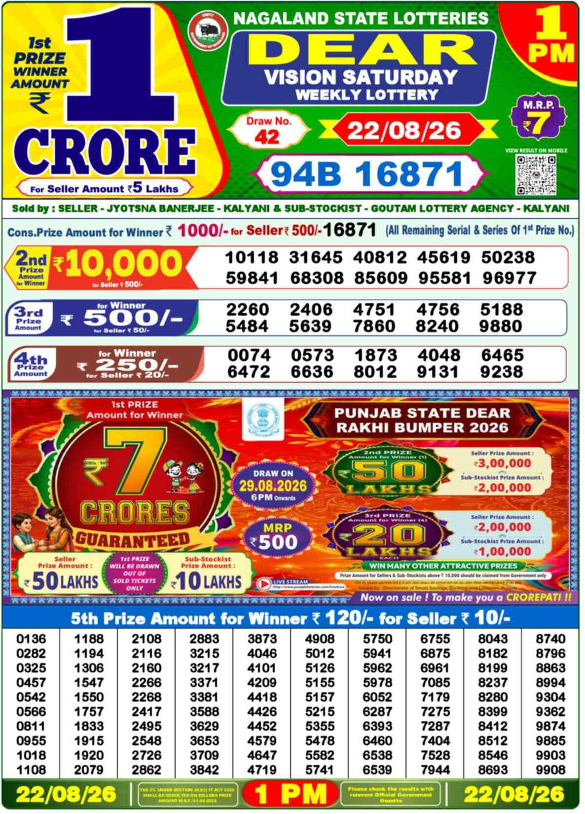 Nagaland state Lottery 22.08.26