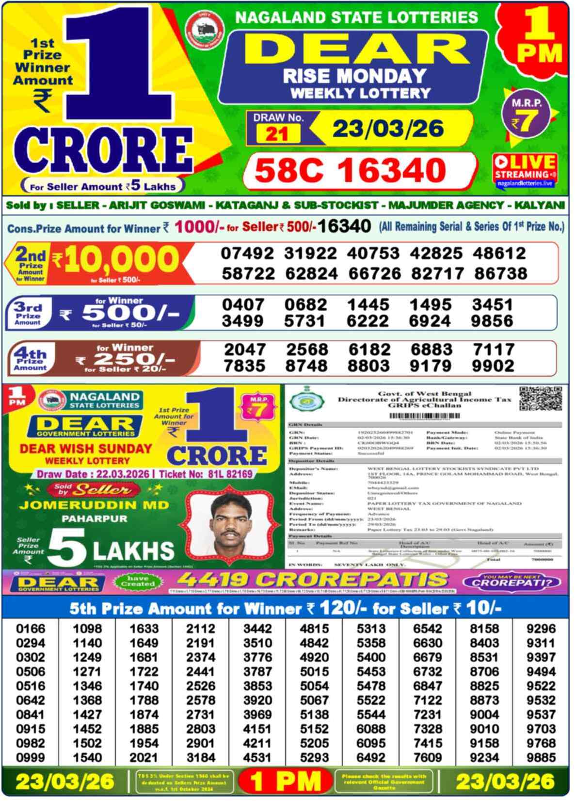 Nagaland state Lottery 23.03.26