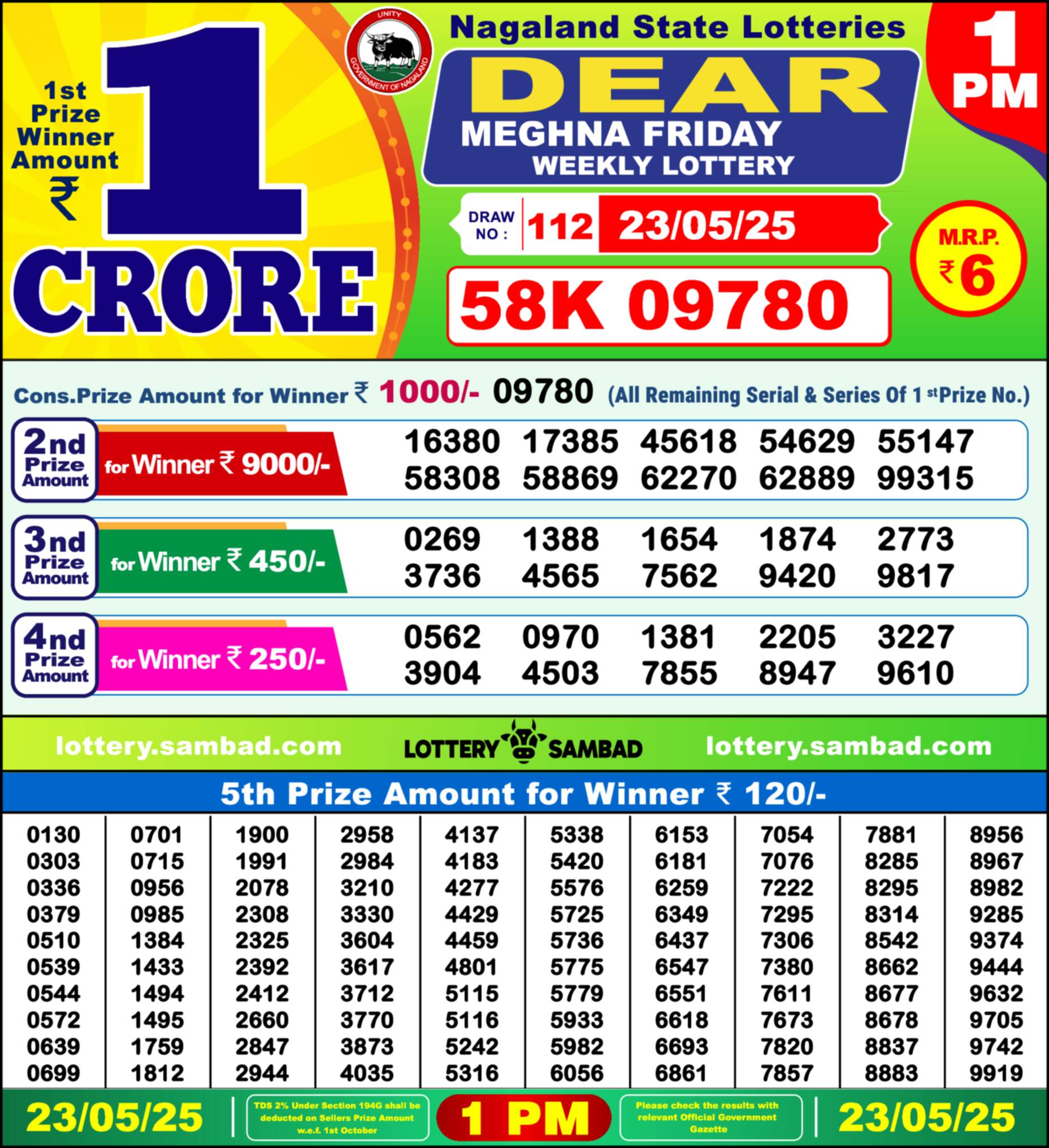 Nagaland state Lottery 23.05.25