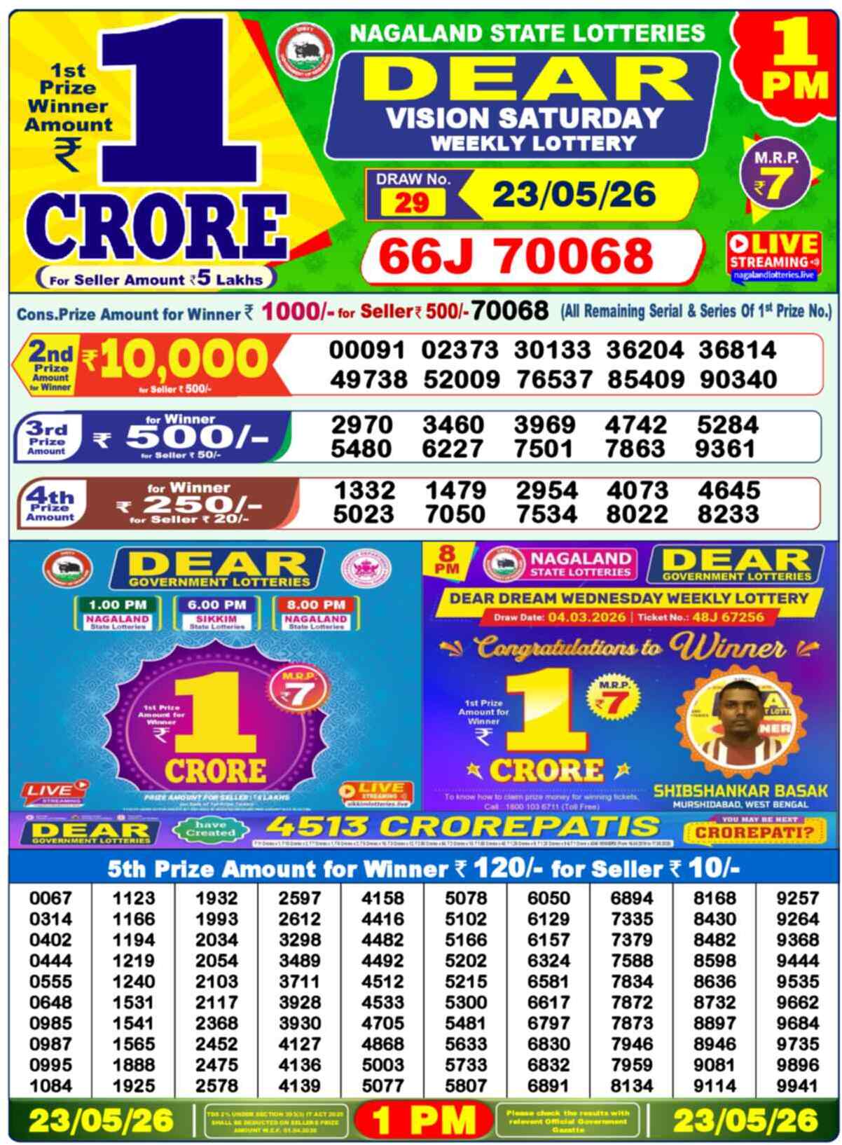 Nagaland state Lottery 23.05.26