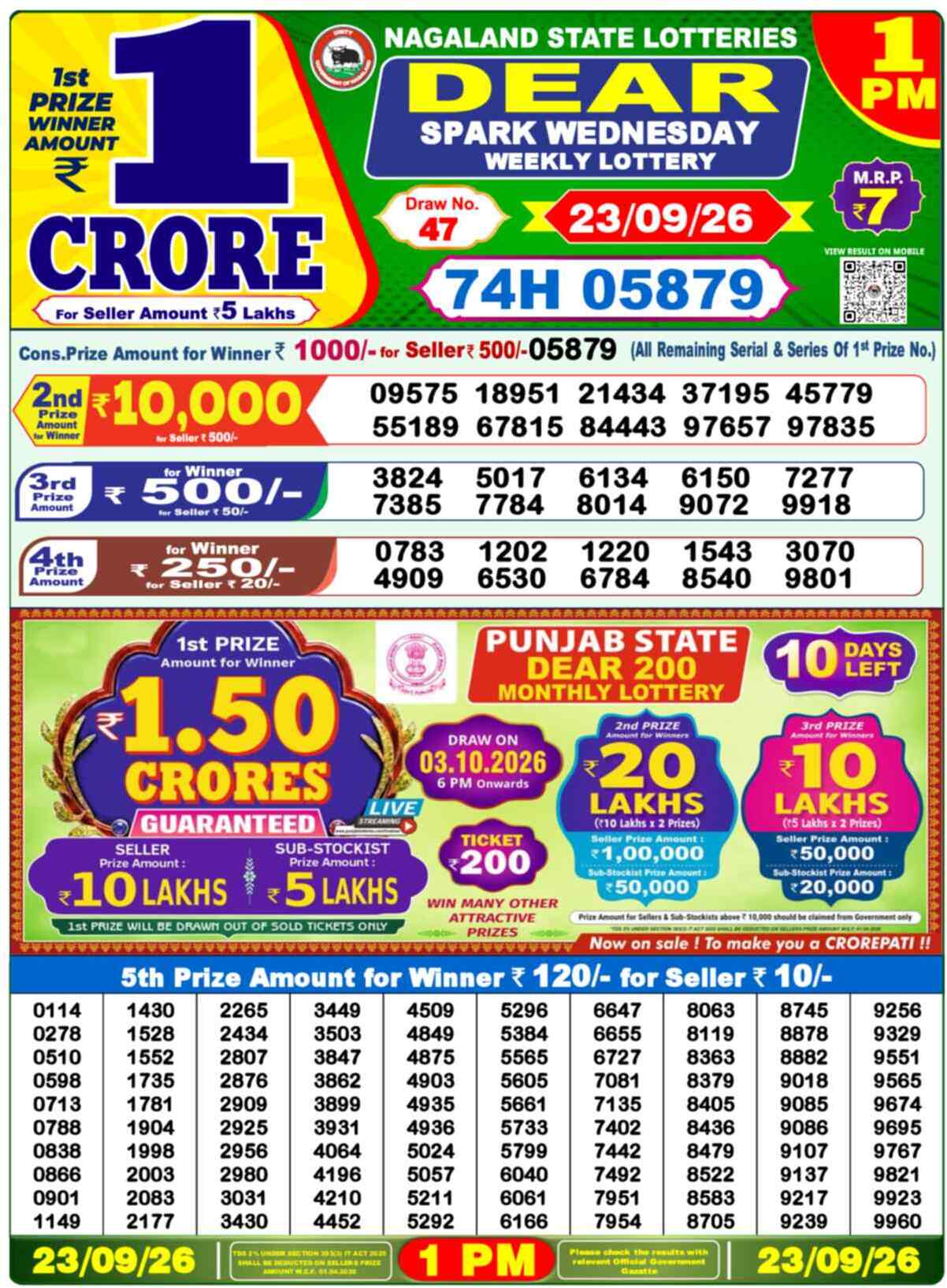 Nagaland state Lottery 23.09.26