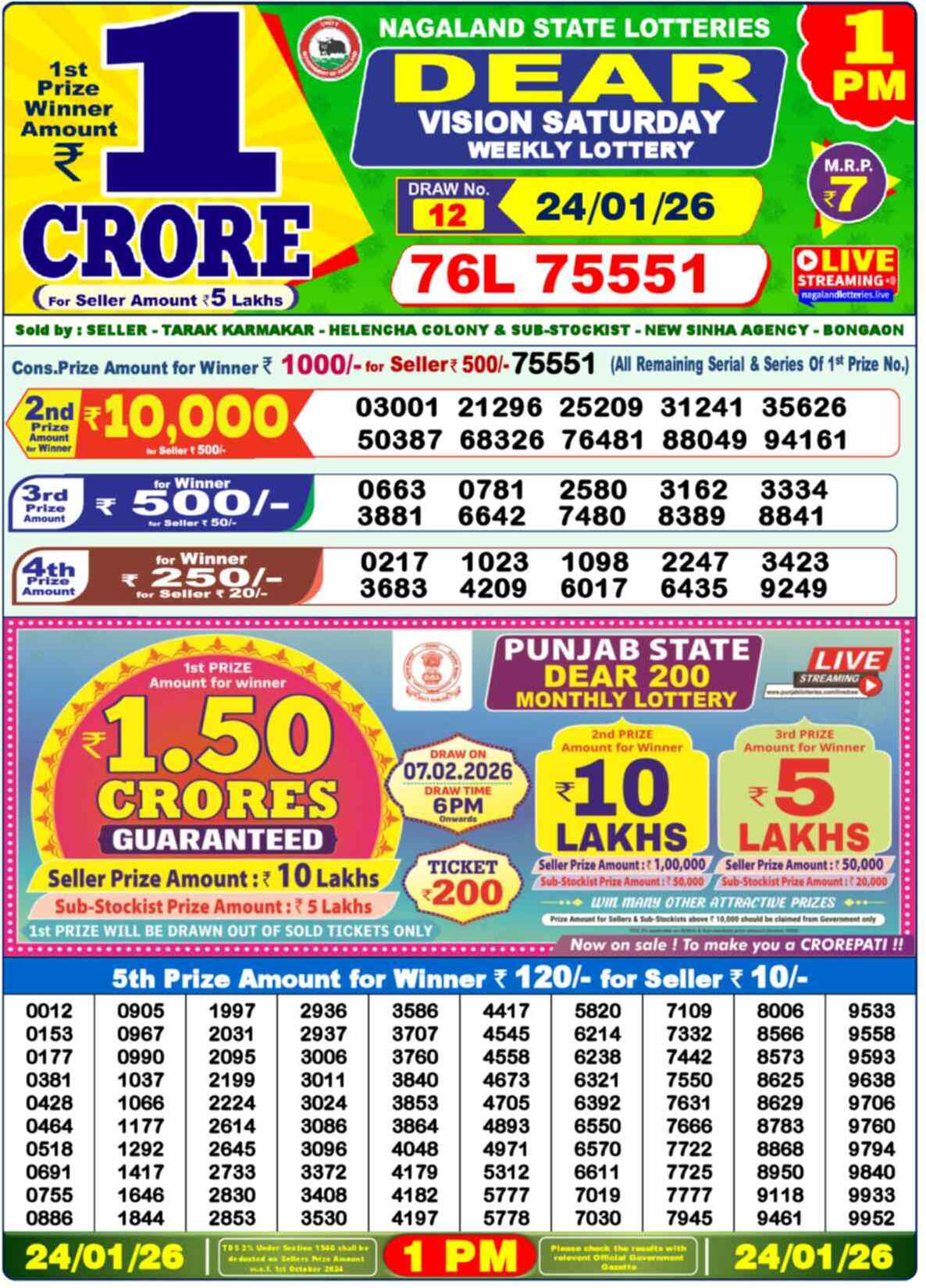 Nagaland state Lottery 24.01.26
