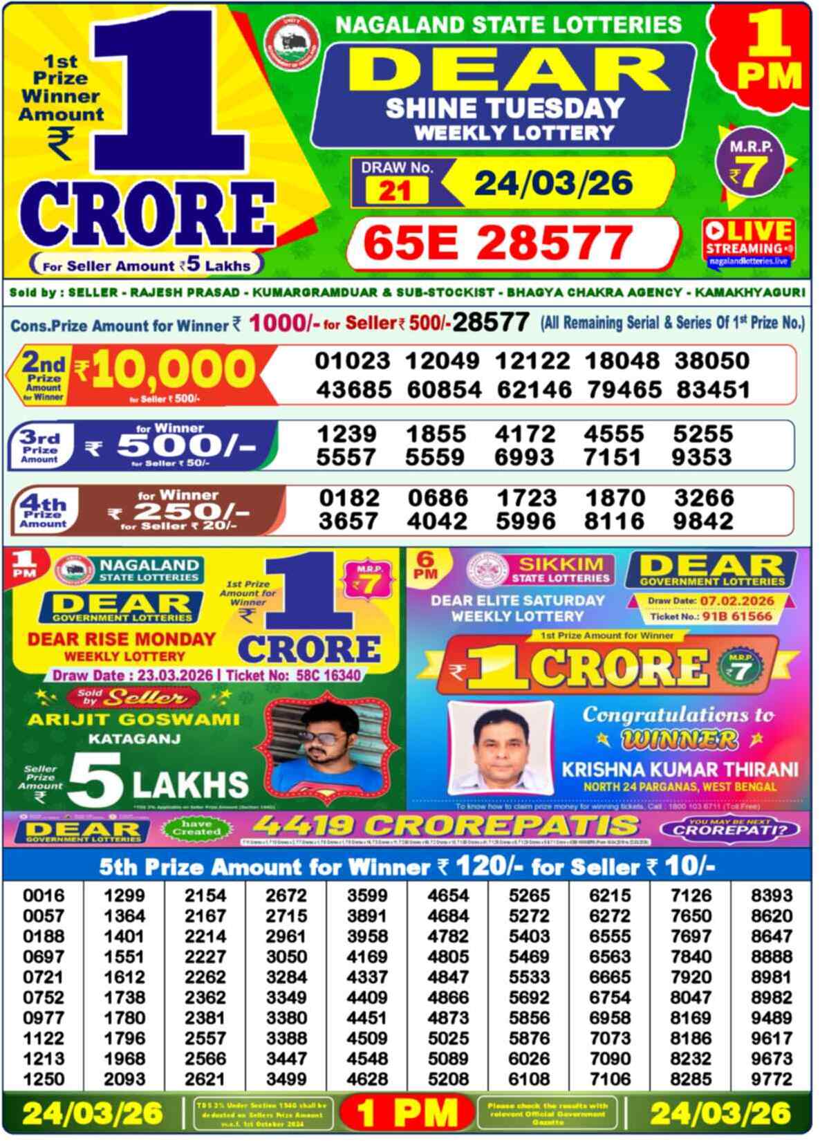 Nagaland state Lottery 24.03.26
