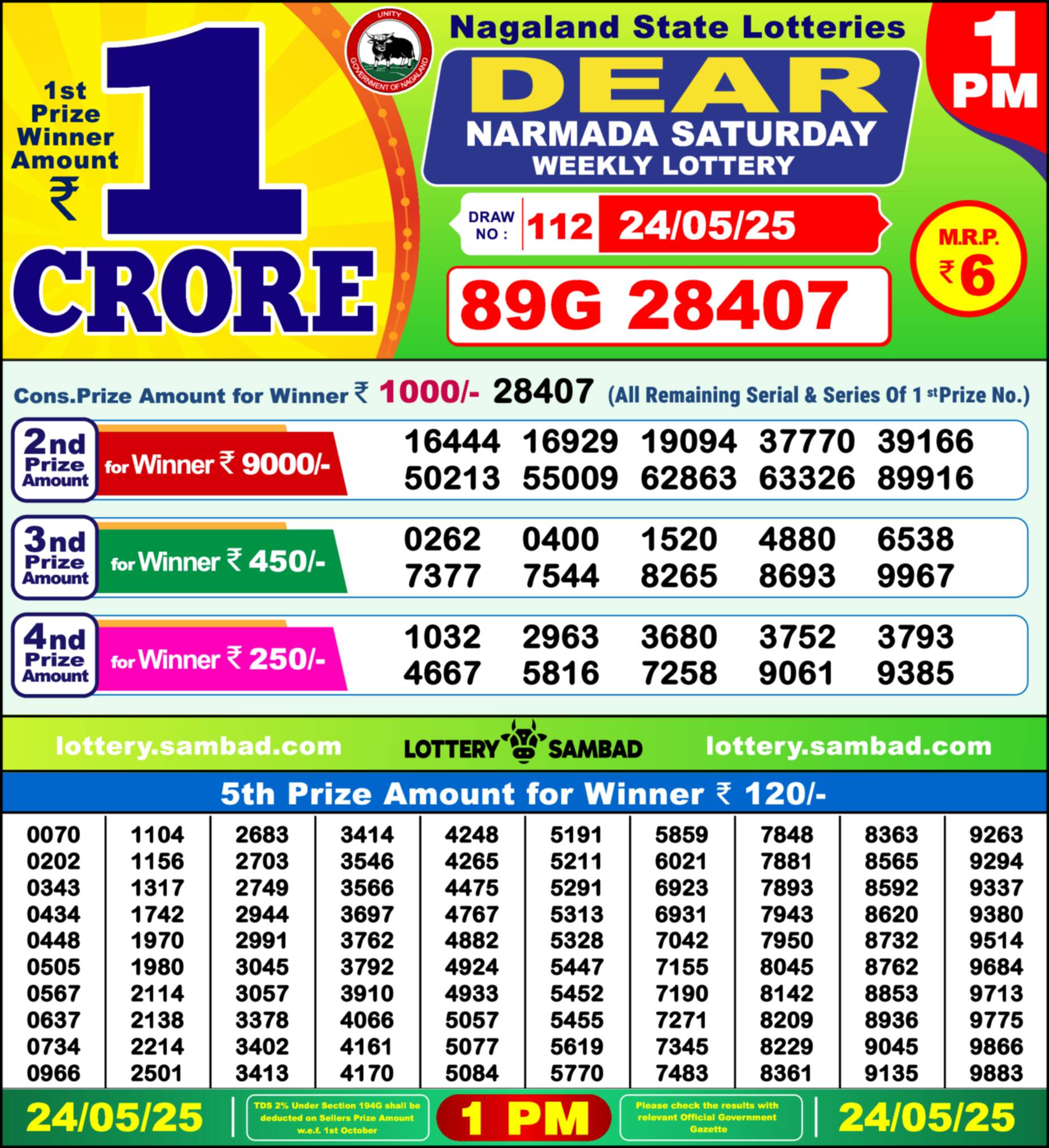 Nagaland state Lottery 24.05.25